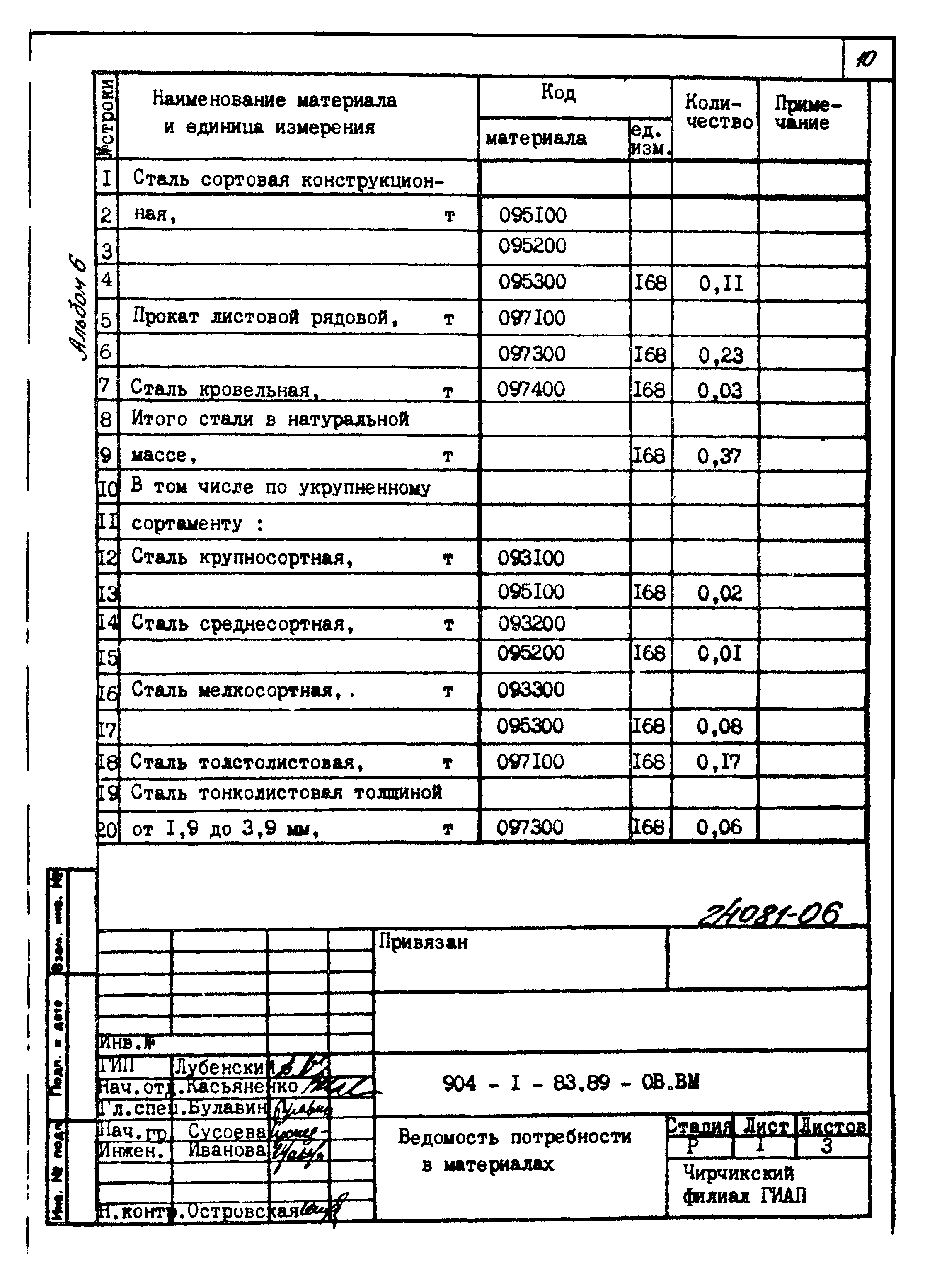 Типовой проект 904-1-83.89