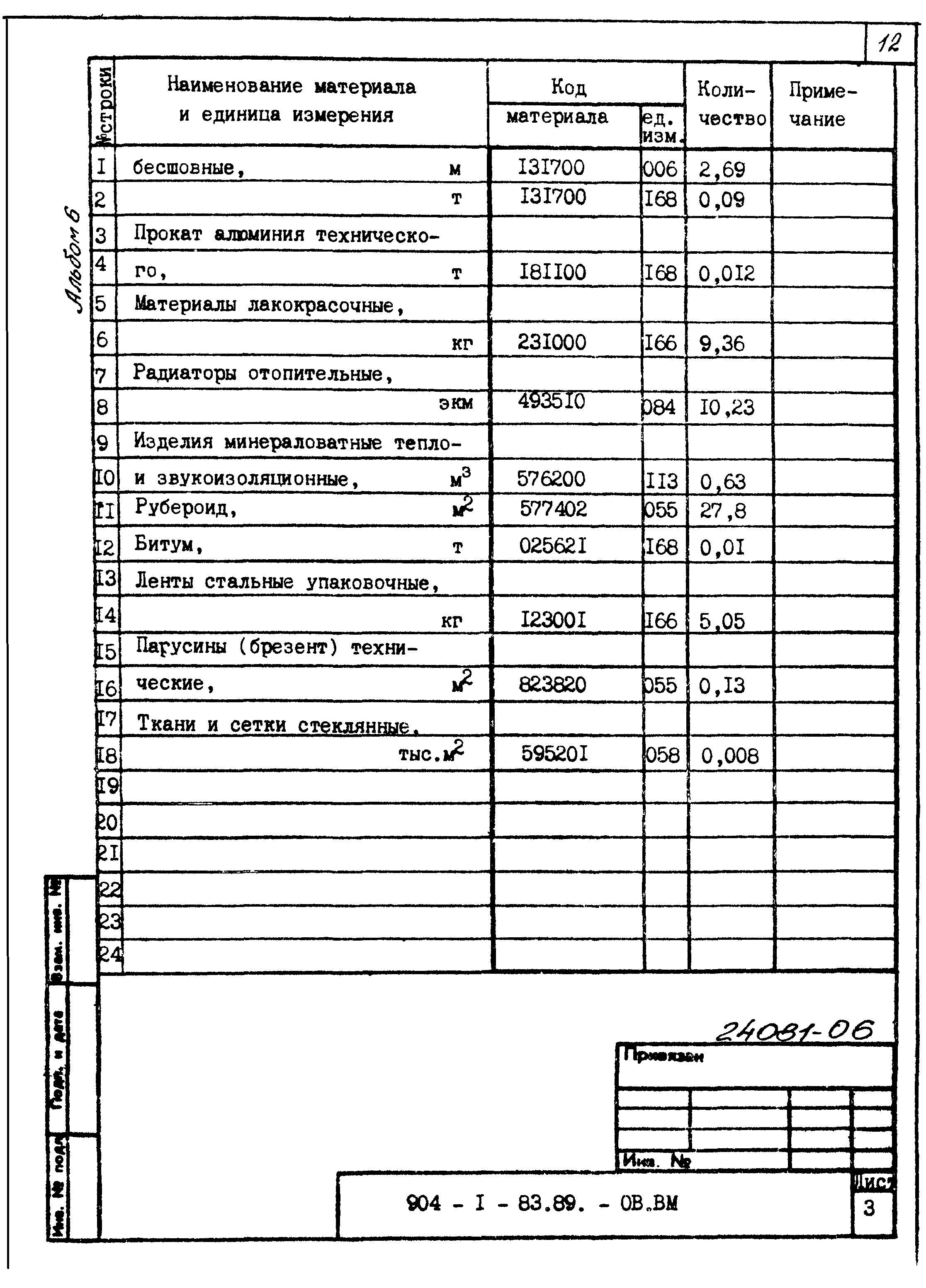 Типовой проект 904-1-83.89