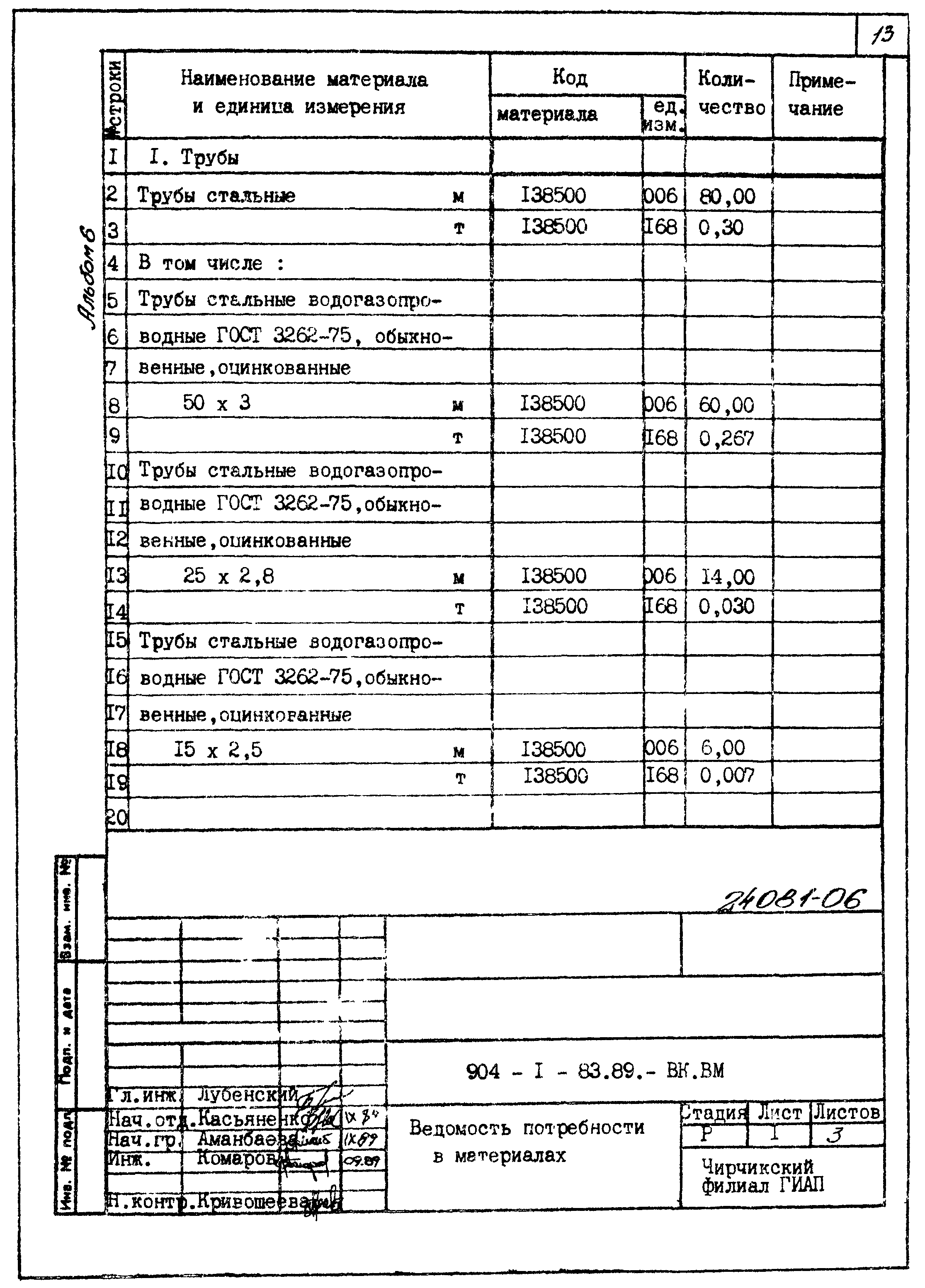 Типовой проект 904-1-83.89