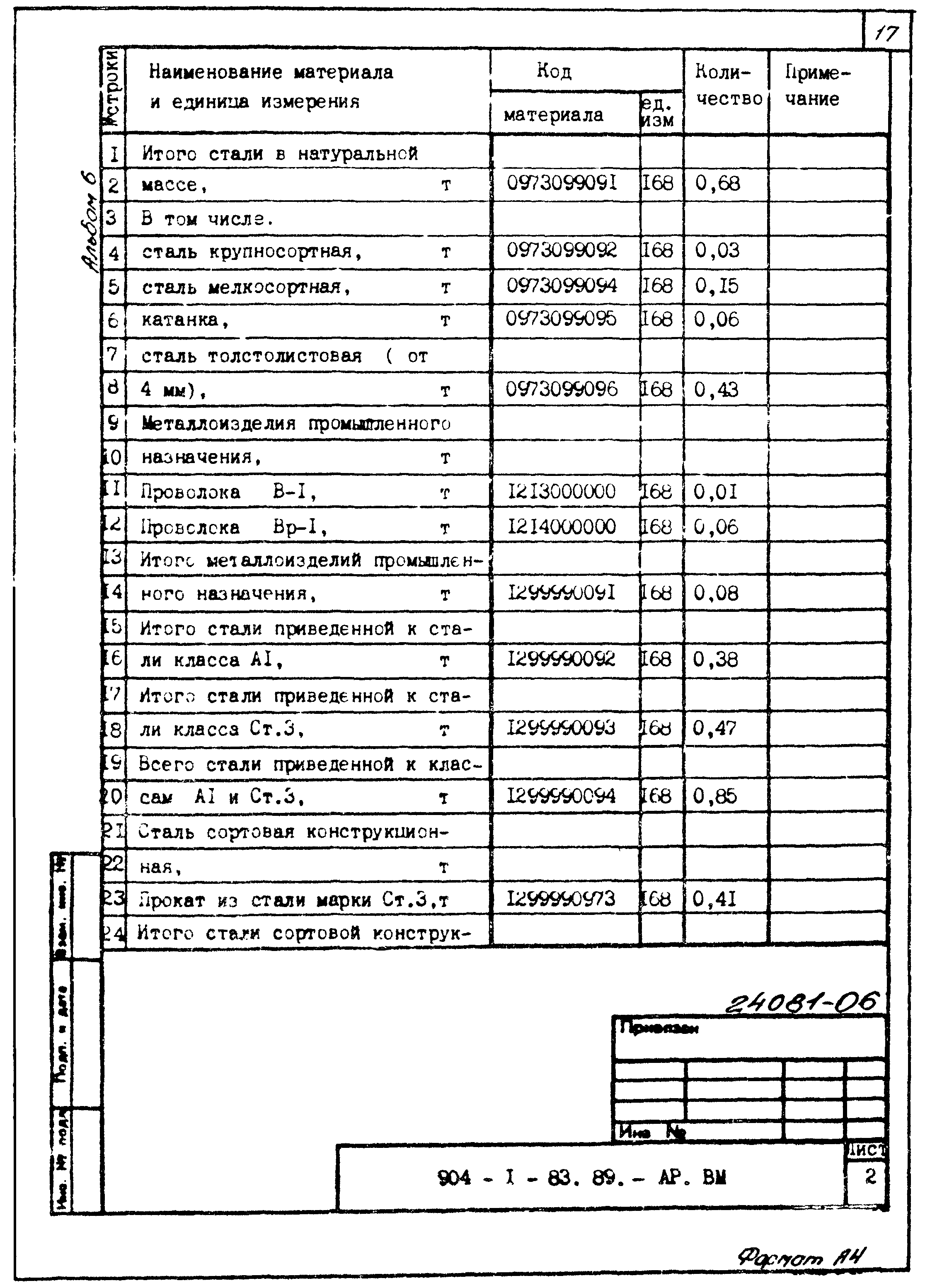 Типовой проект 904-1-83.89