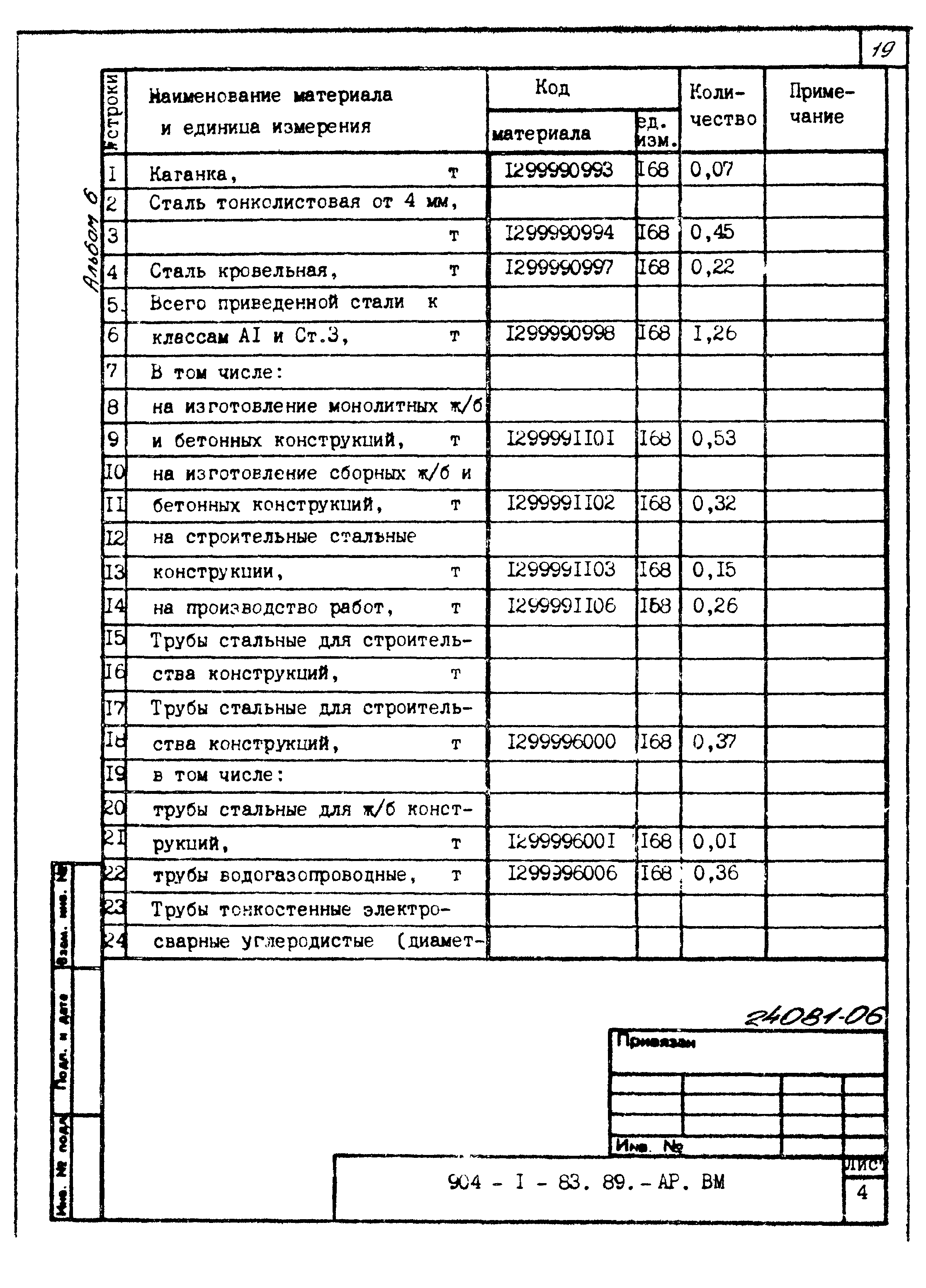 Типовой проект 904-1-83.89