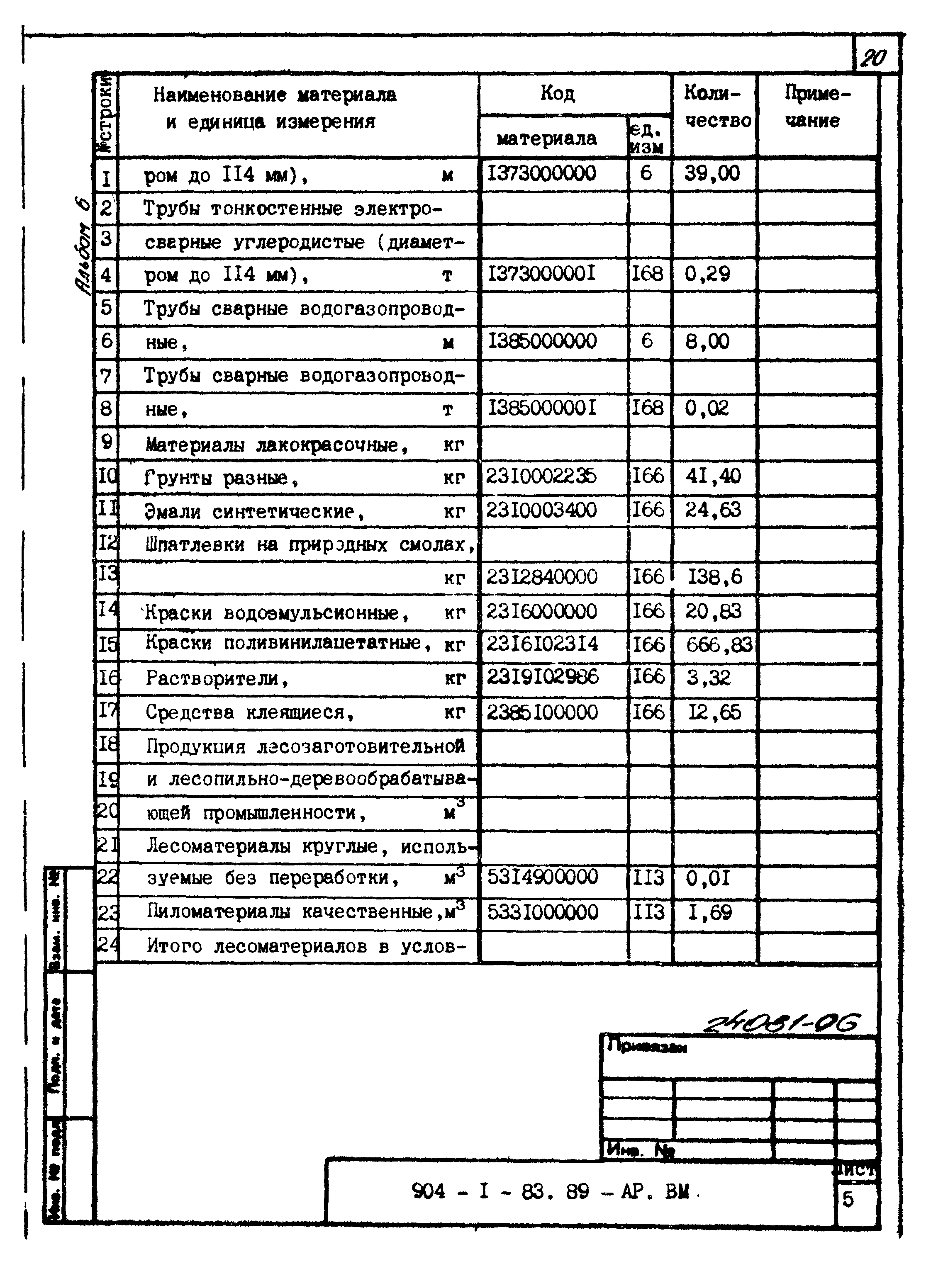 Типовой проект 904-1-83.89