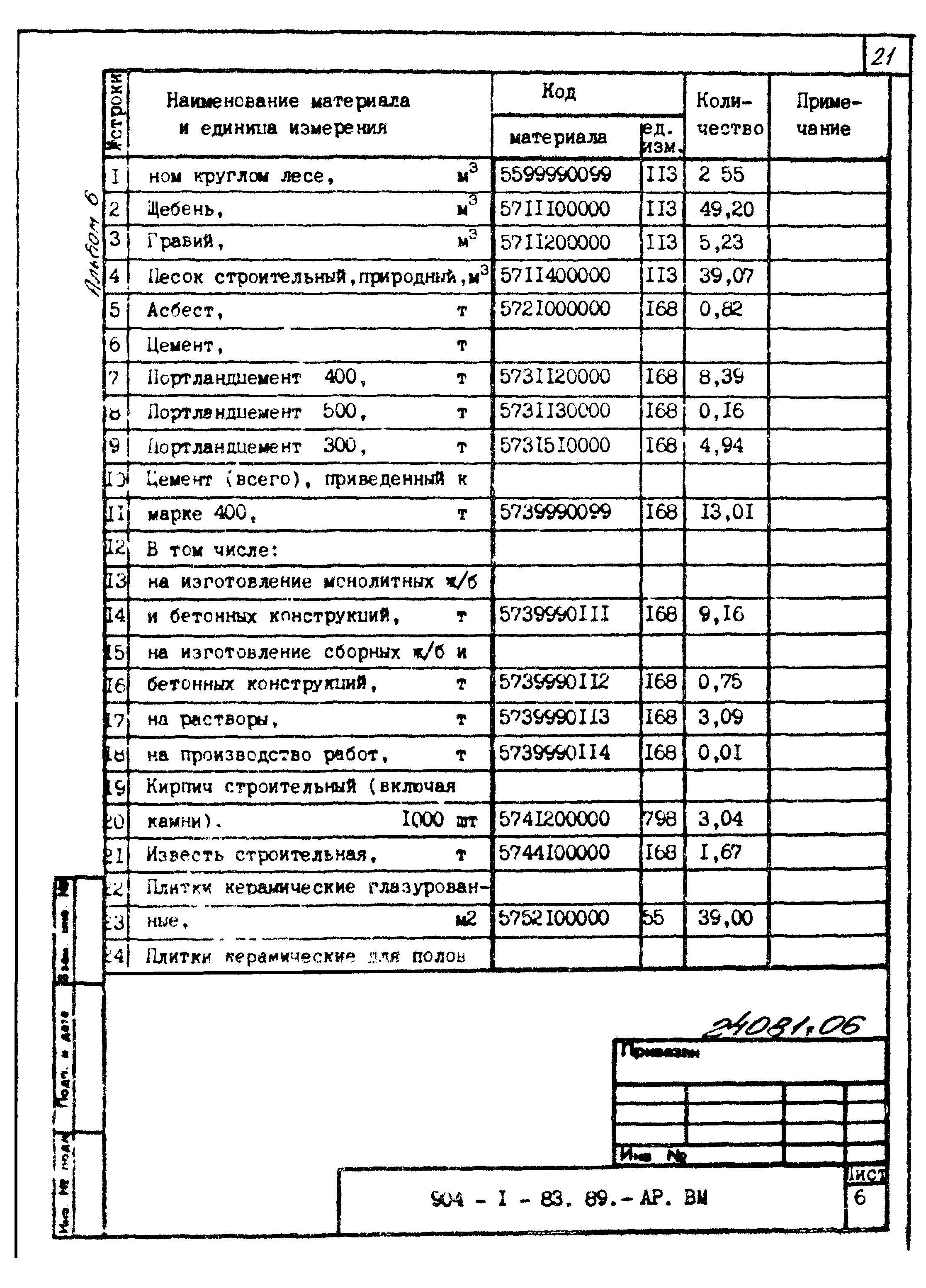 Типовой проект 904-1-83.89