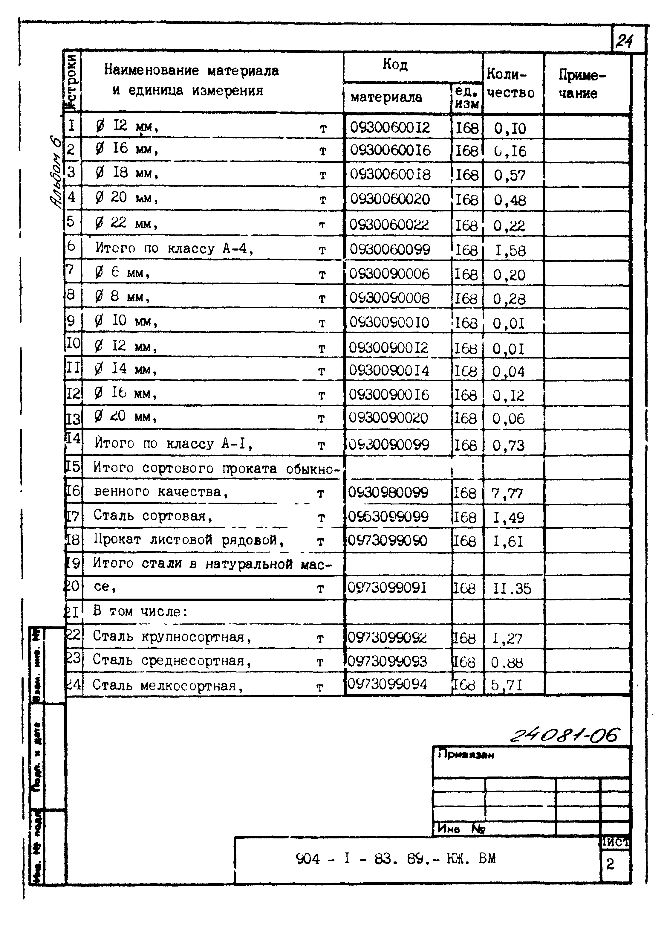 Типовой проект 904-1-83.89
