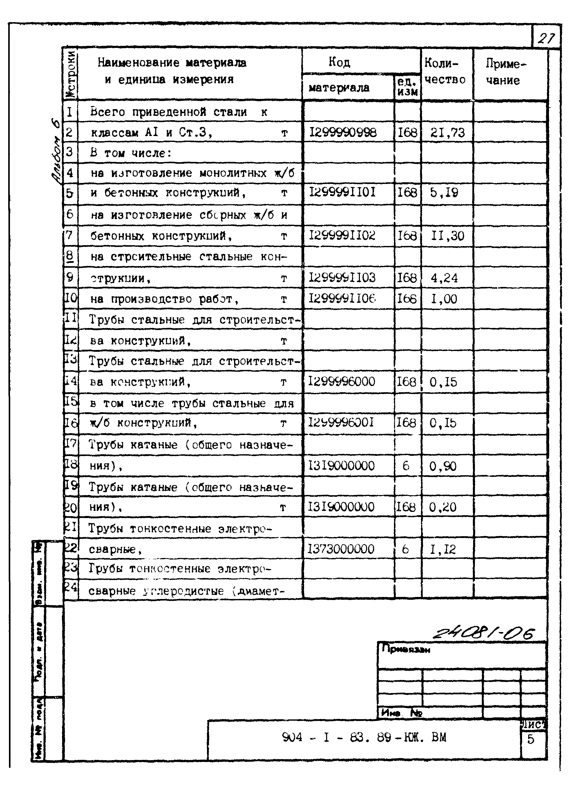 Типовой проект 904-1-83.89