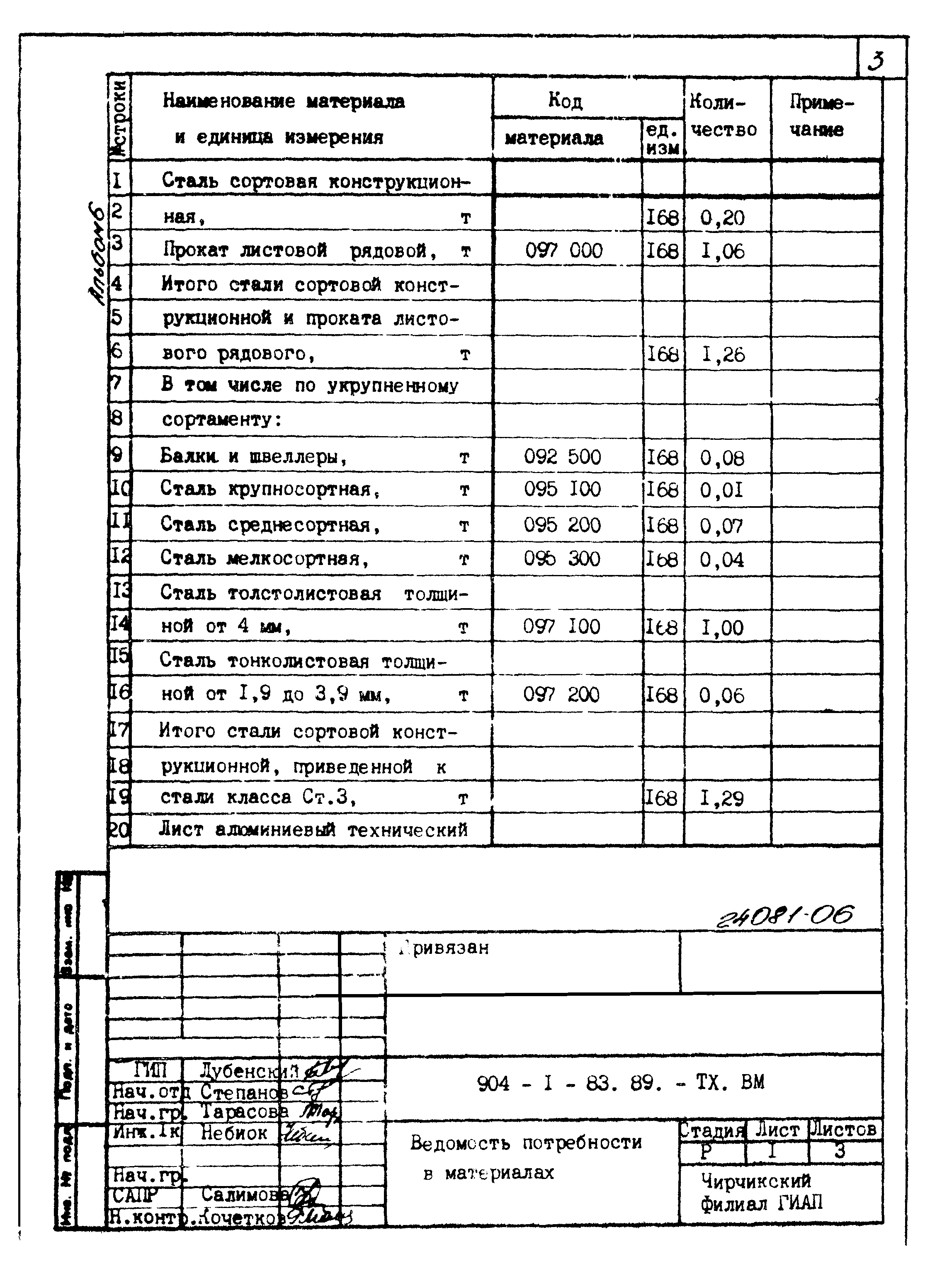 Типовой проект 904-1-83.89