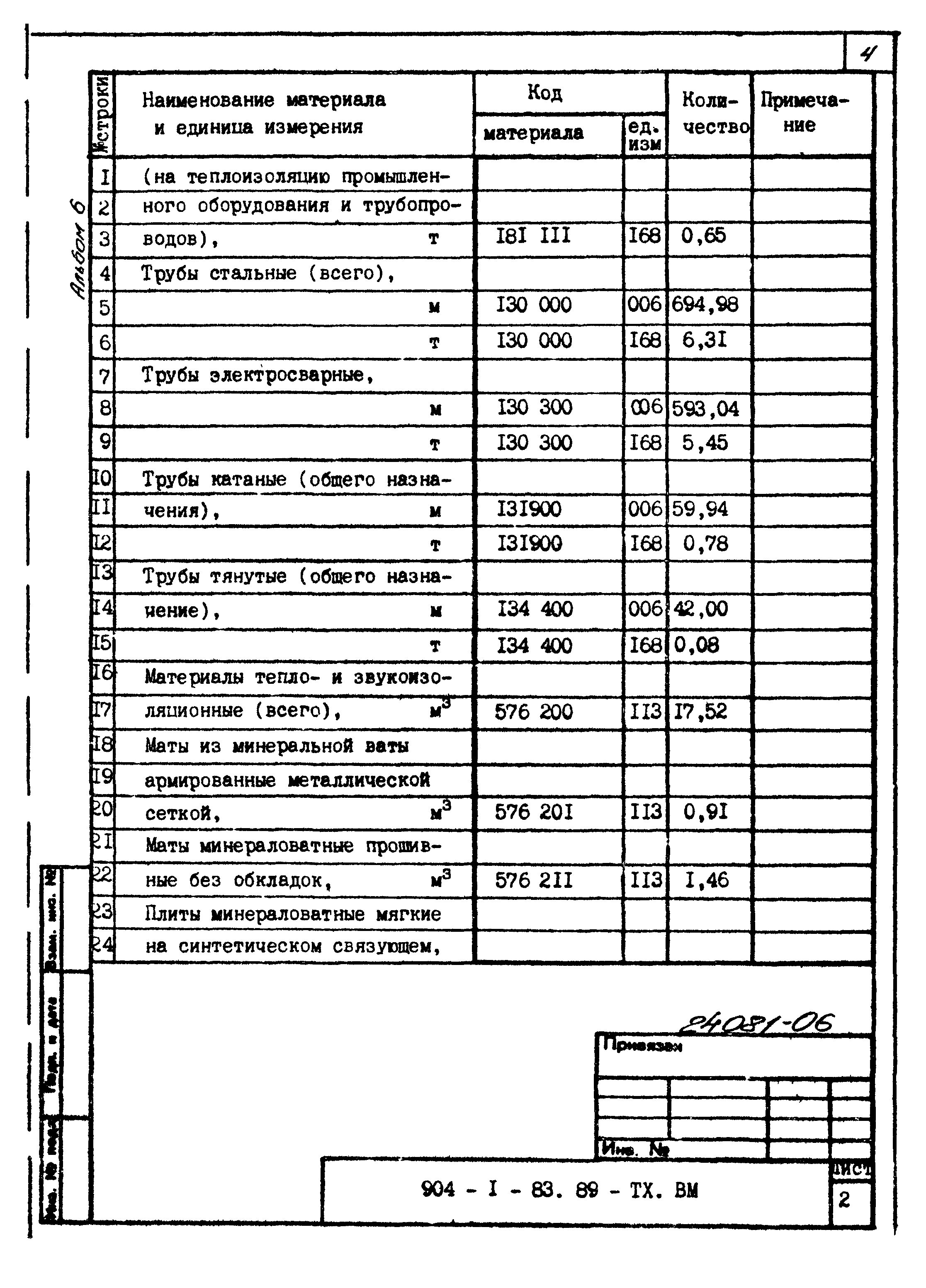 Типовой проект 904-1-83.89
