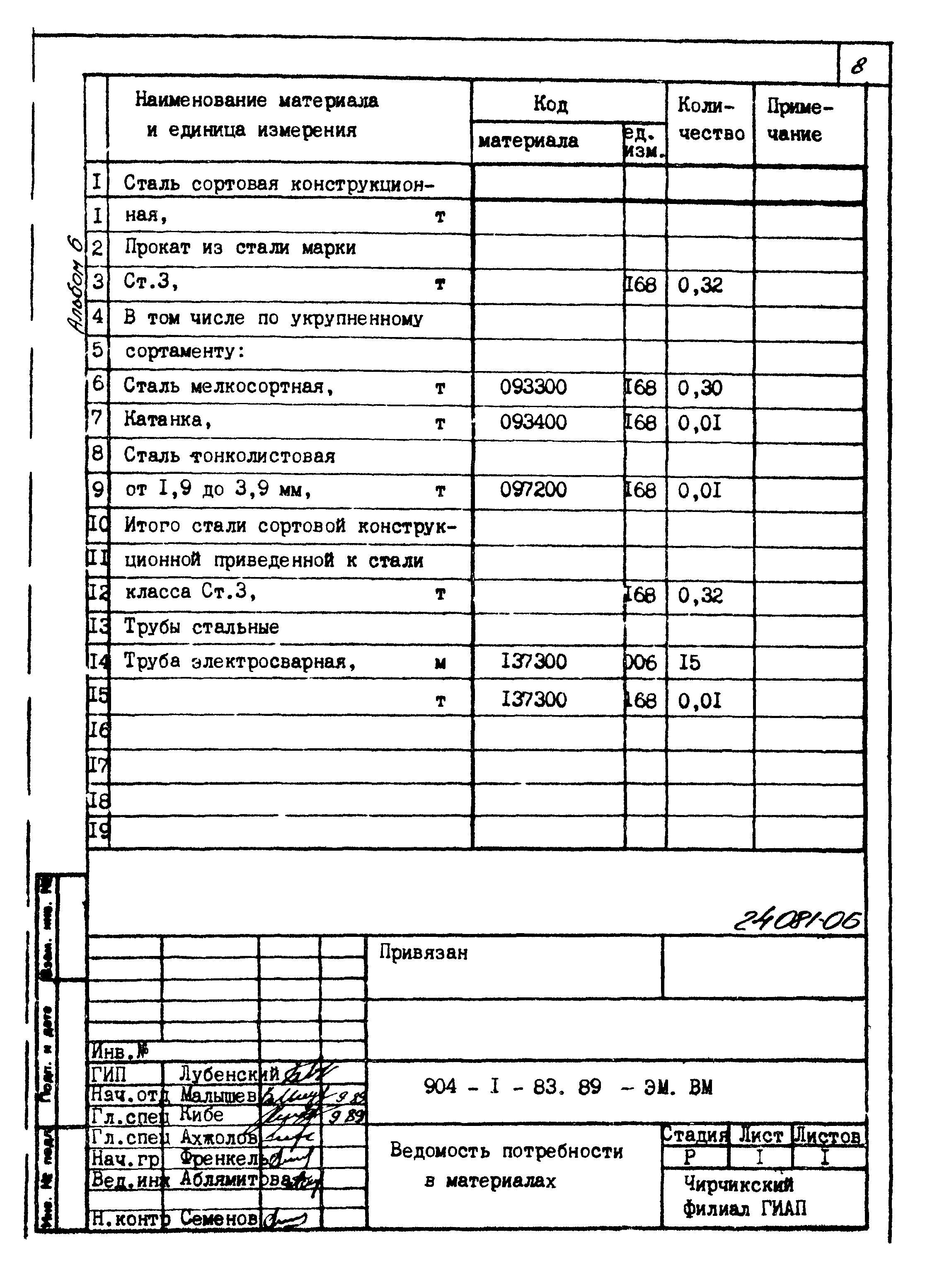 Типовой проект 904-1-83.89