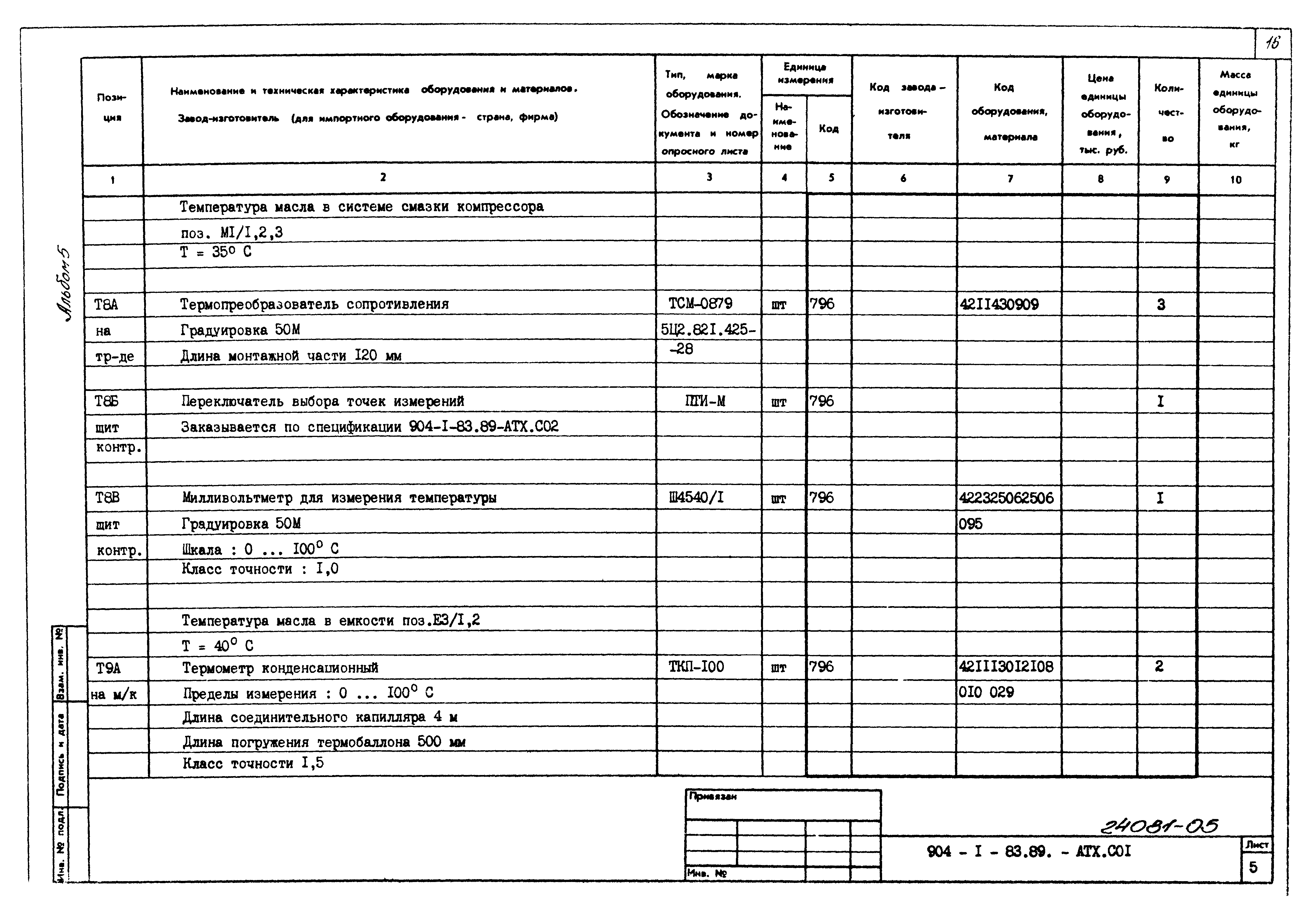 Типовой проект 904-1-83.89
