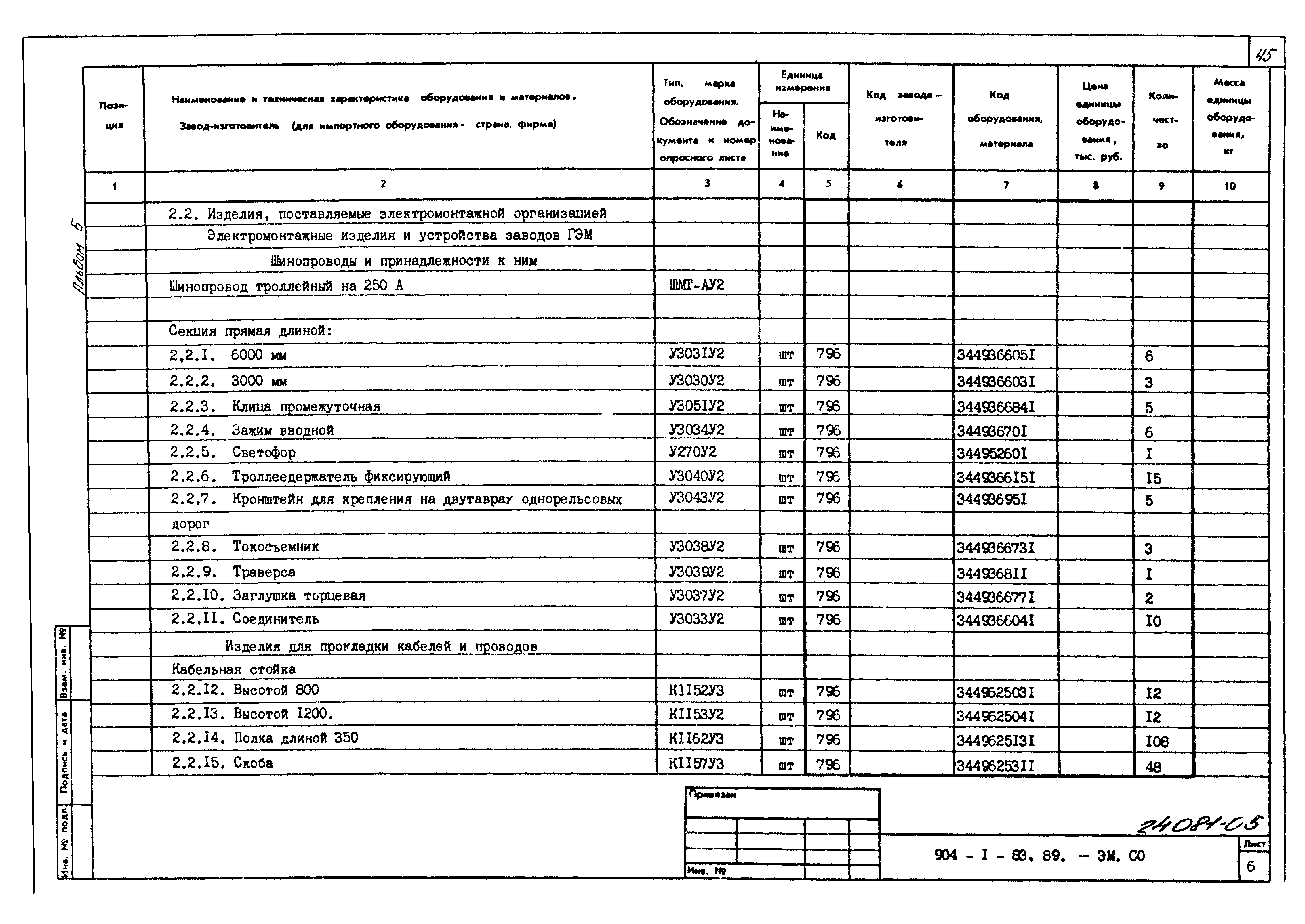 Типовой проект 904-1-83.89