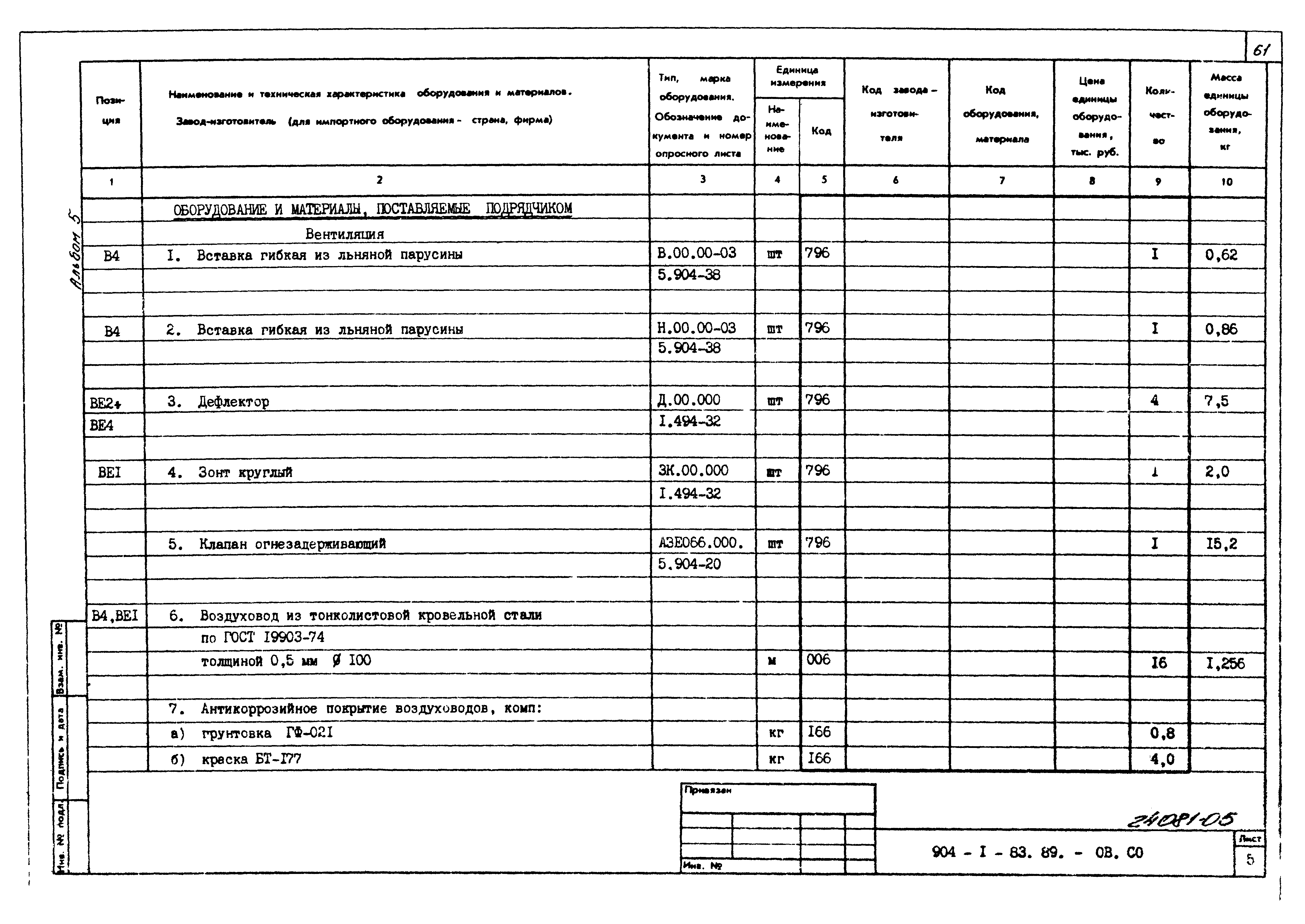 Типовой проект 904-1-83.89