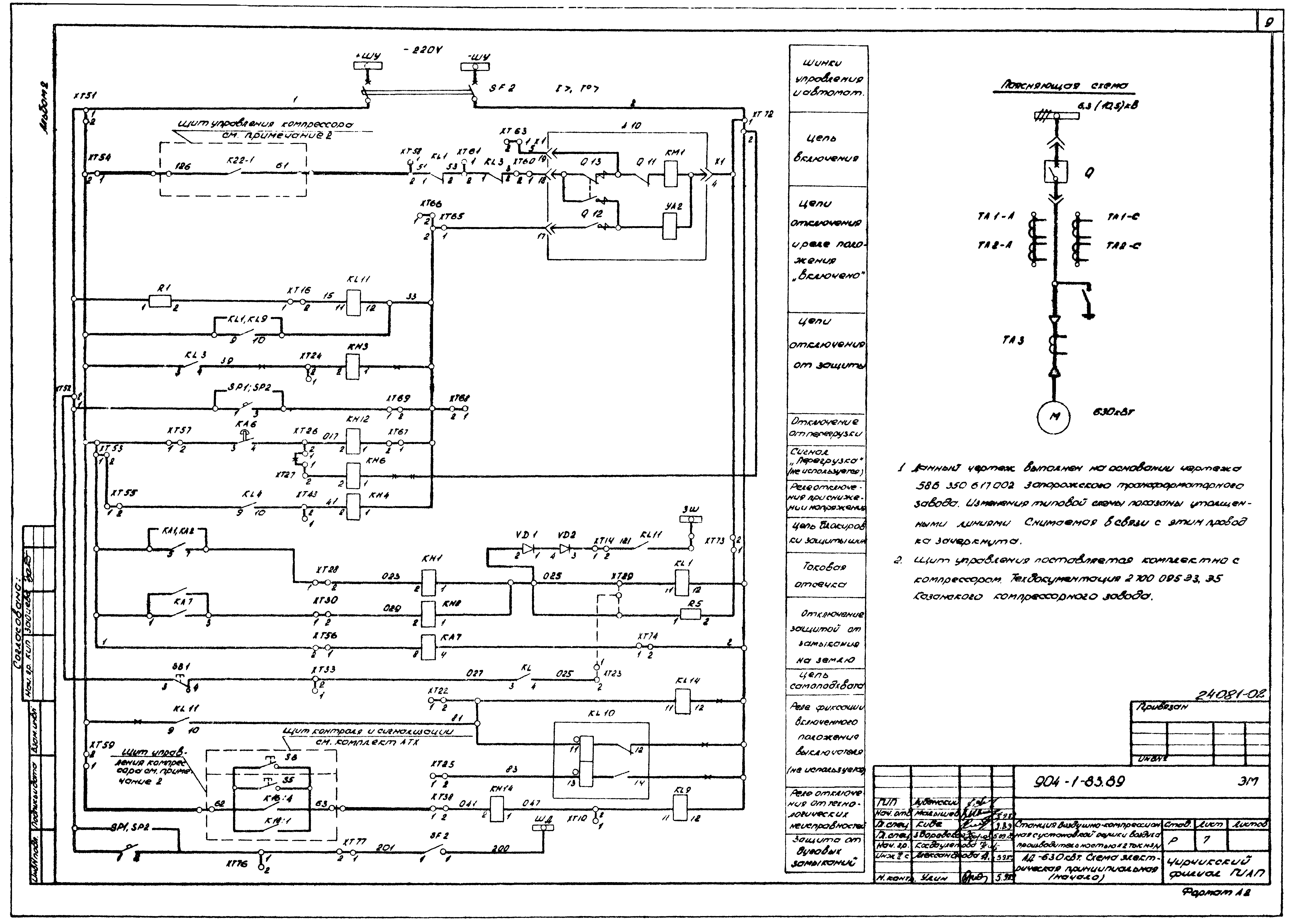 Типовой проект 904-1-83.89