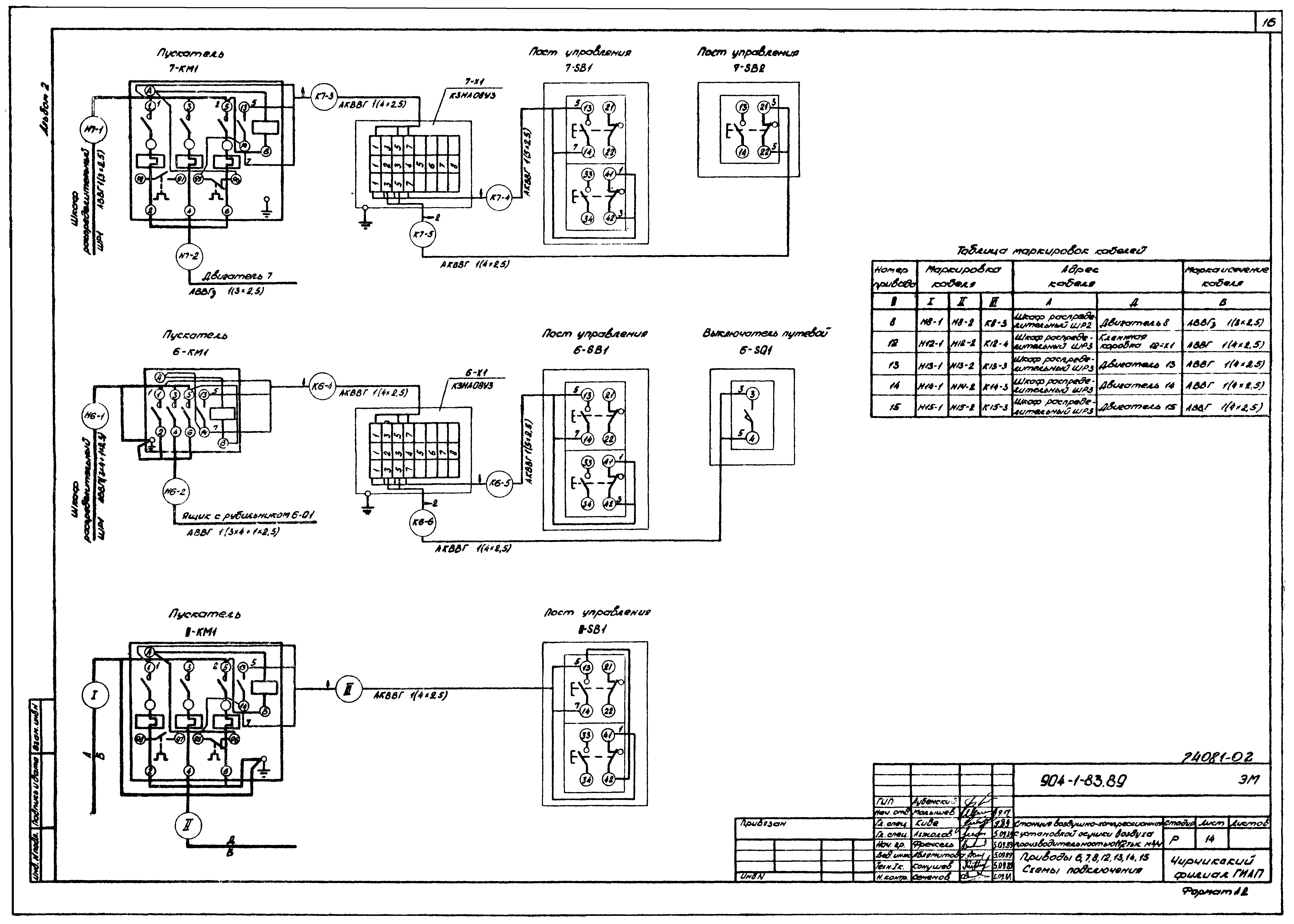 Типовой проект 904-1-83.89