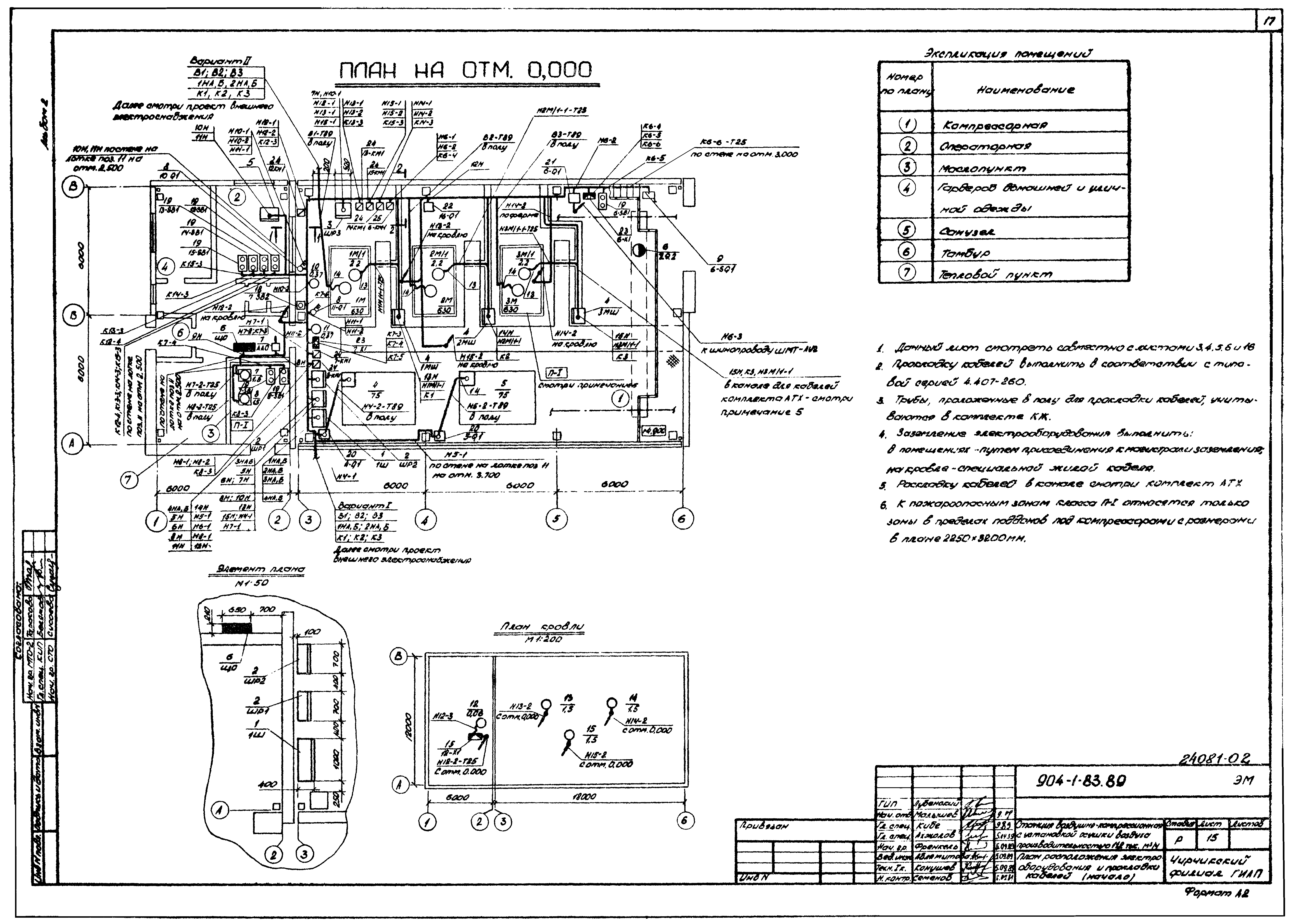 Типовой проект 904-1-83.89