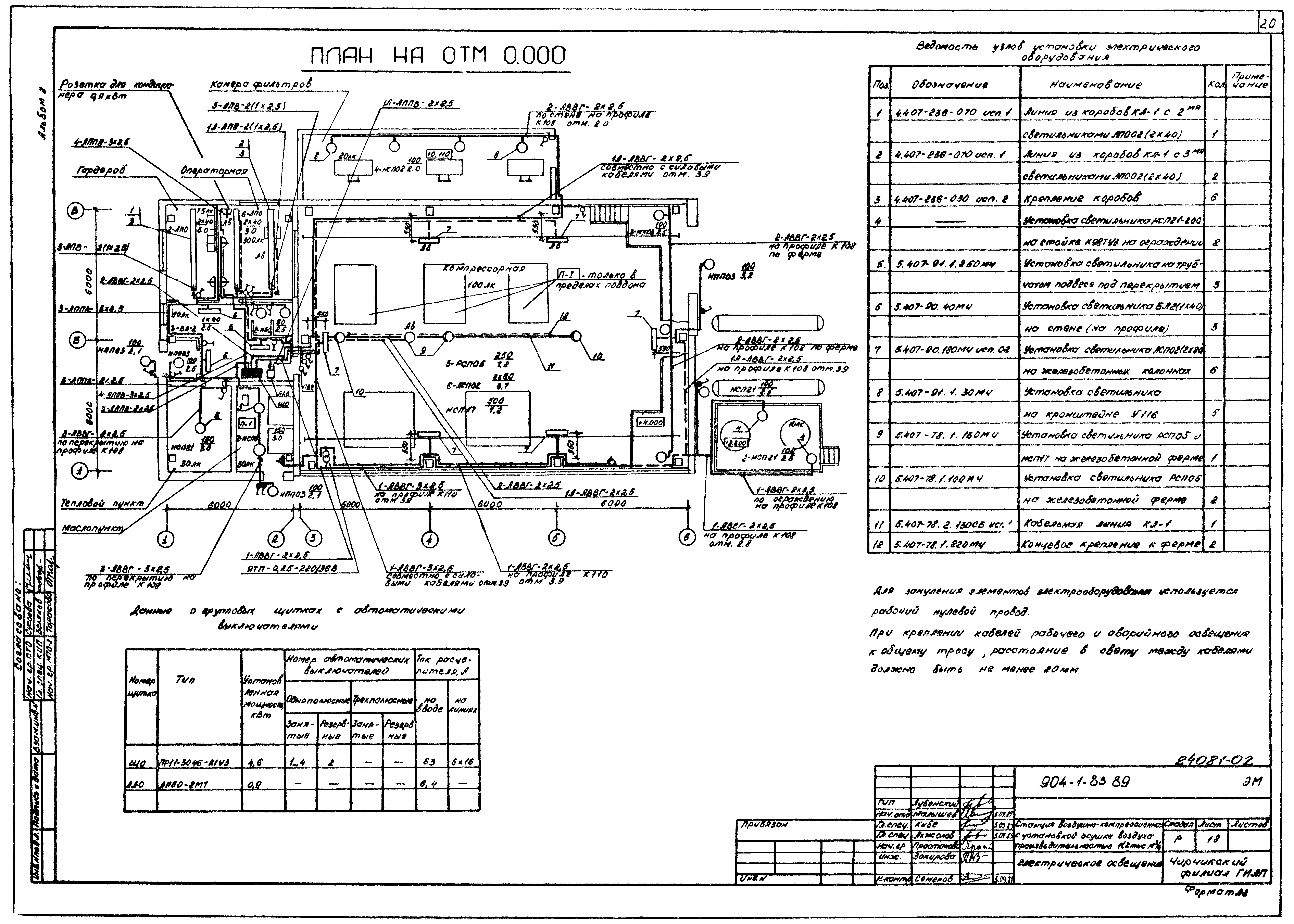 Типовой проект 904-1-83.89