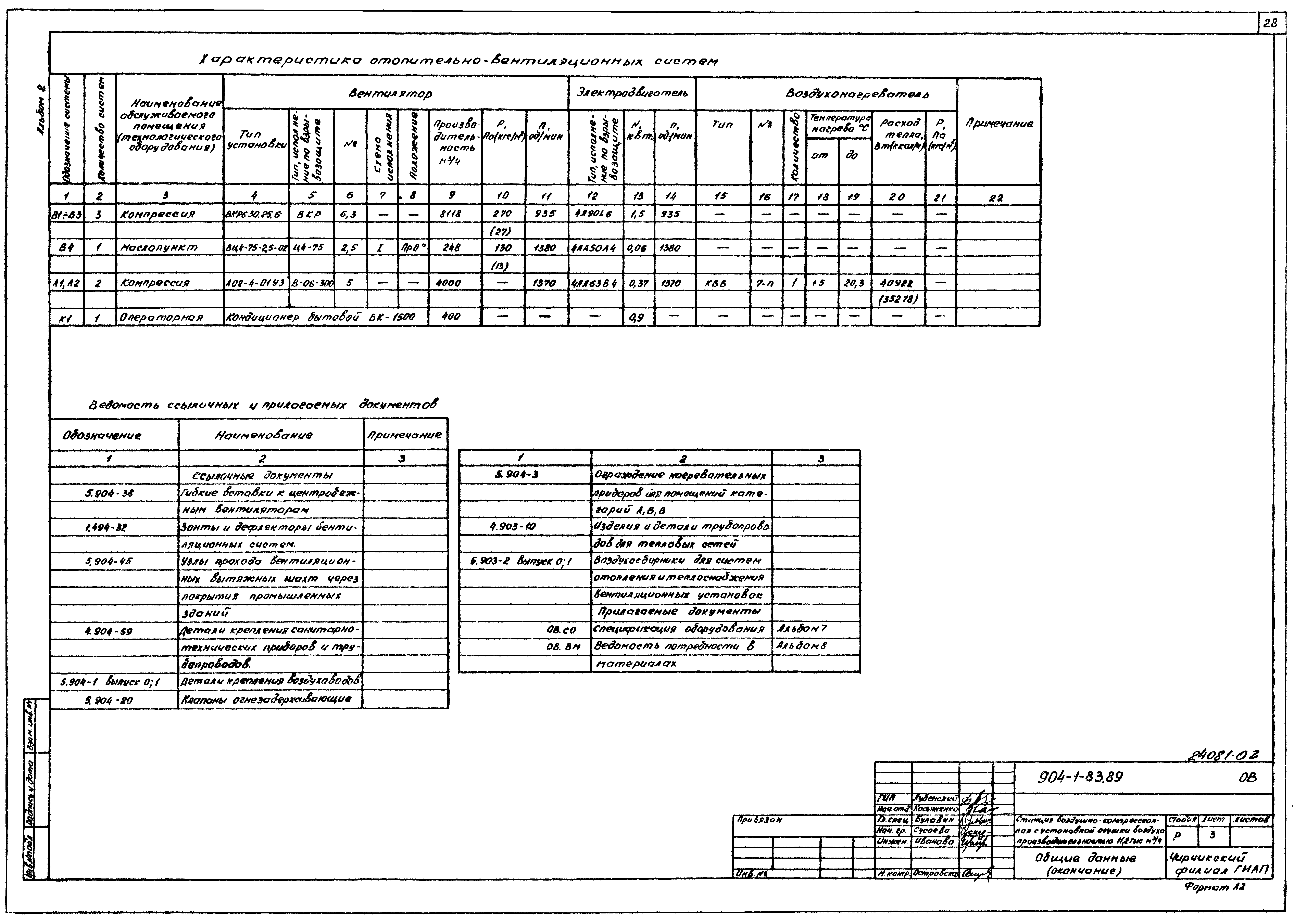 Типовой проект 904-1-83.89