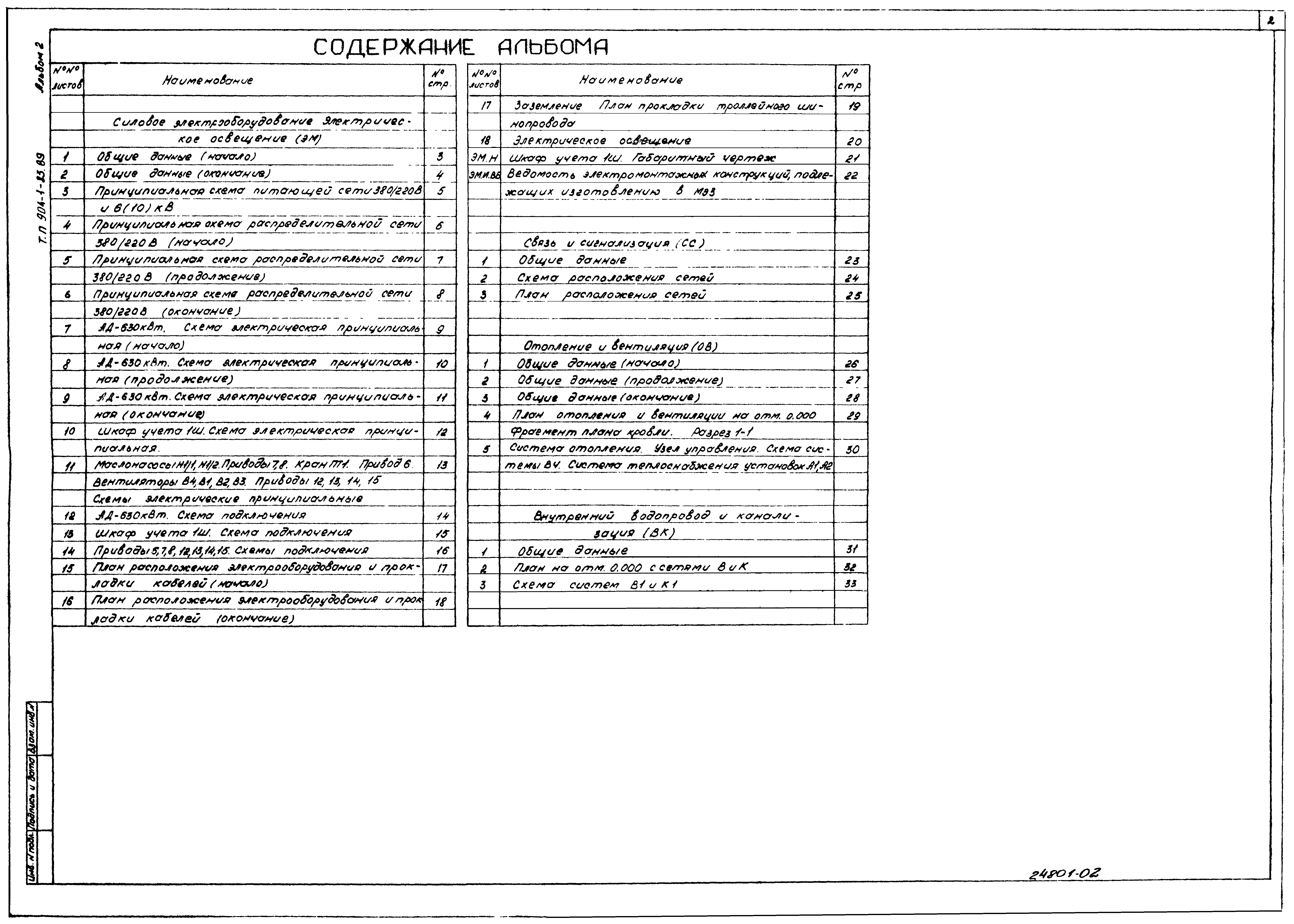 Типовой проект 904-1-83.89