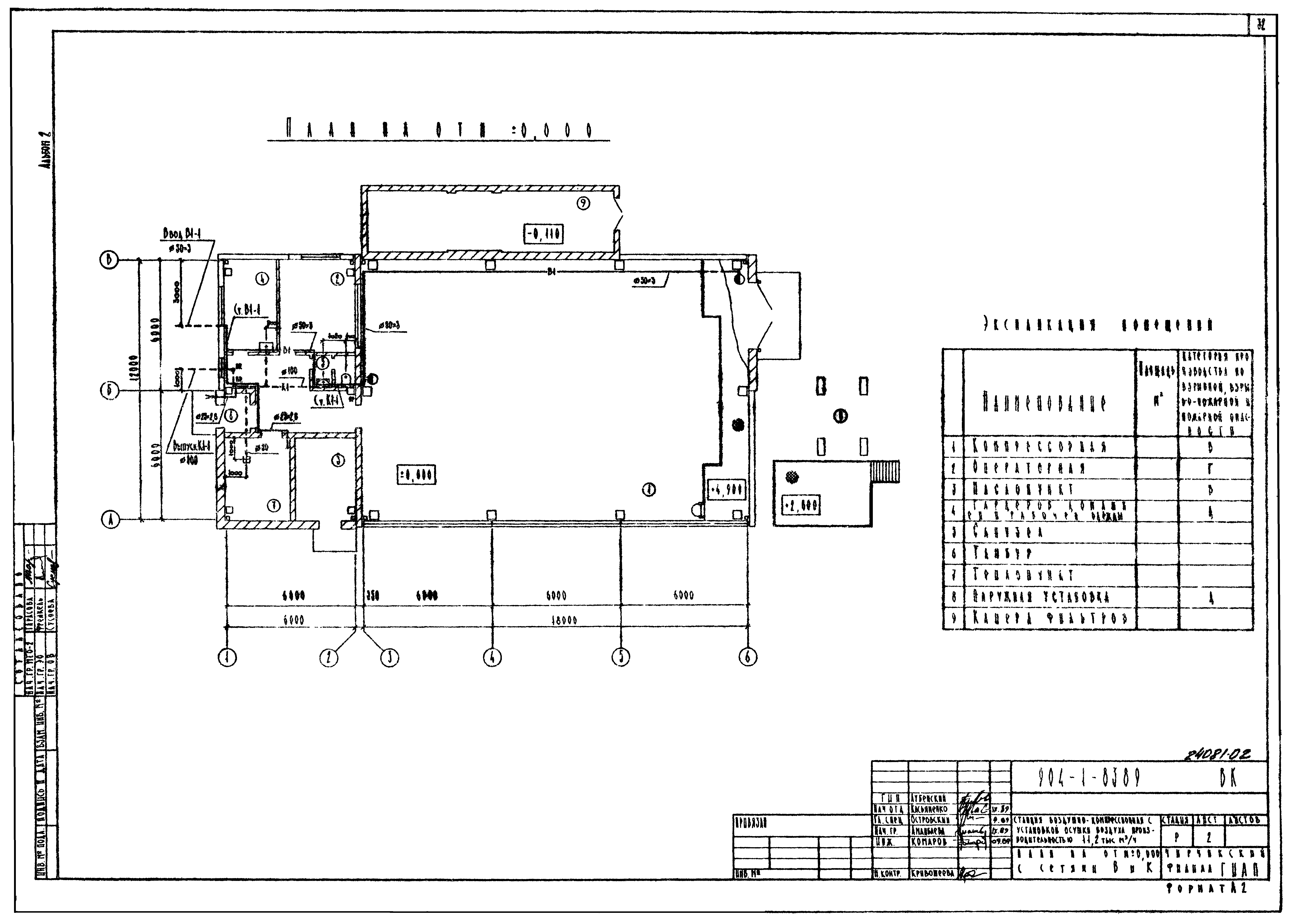 Типовой проект 904-1-83.89