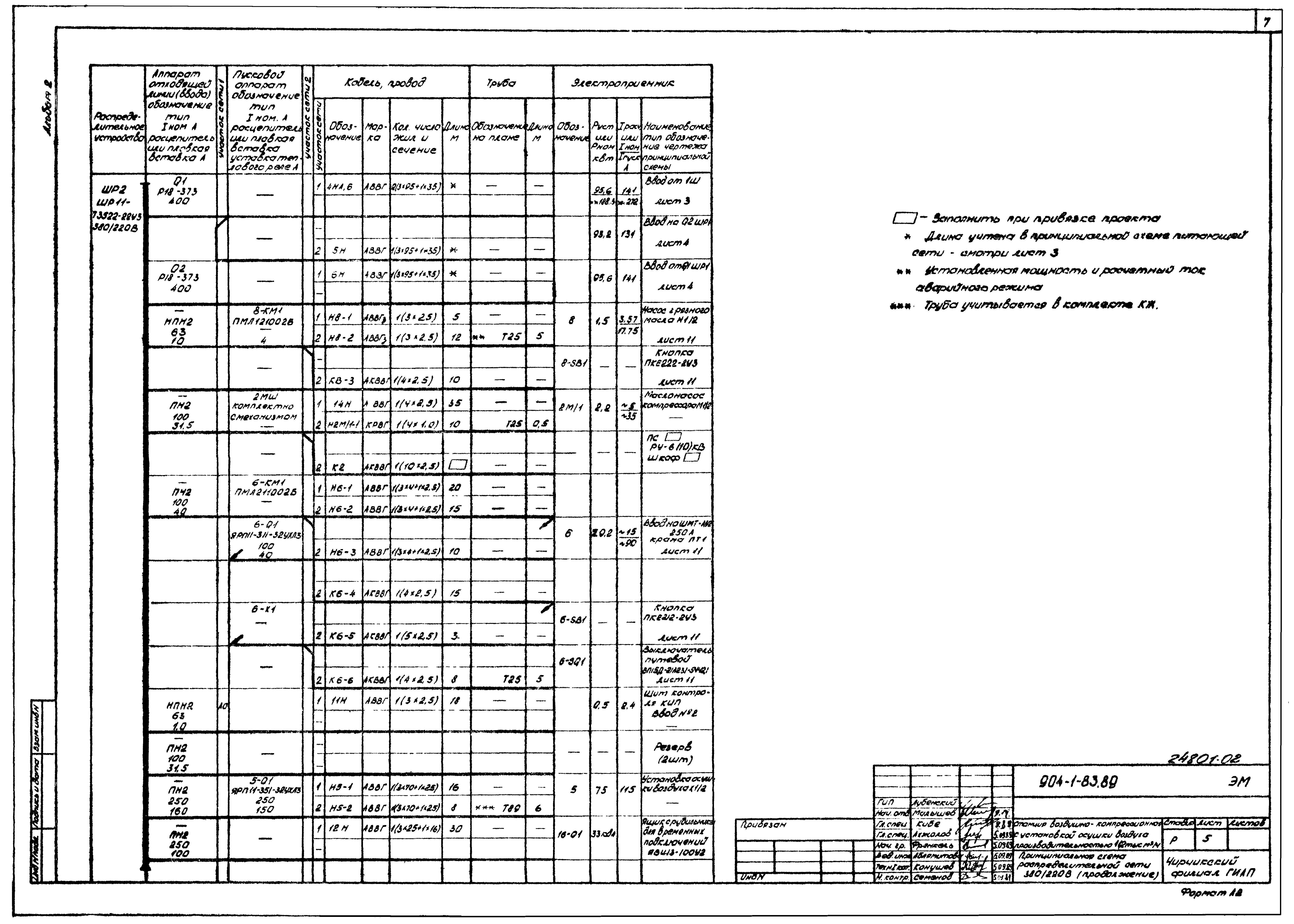 Типовой проект 904-1-83.89