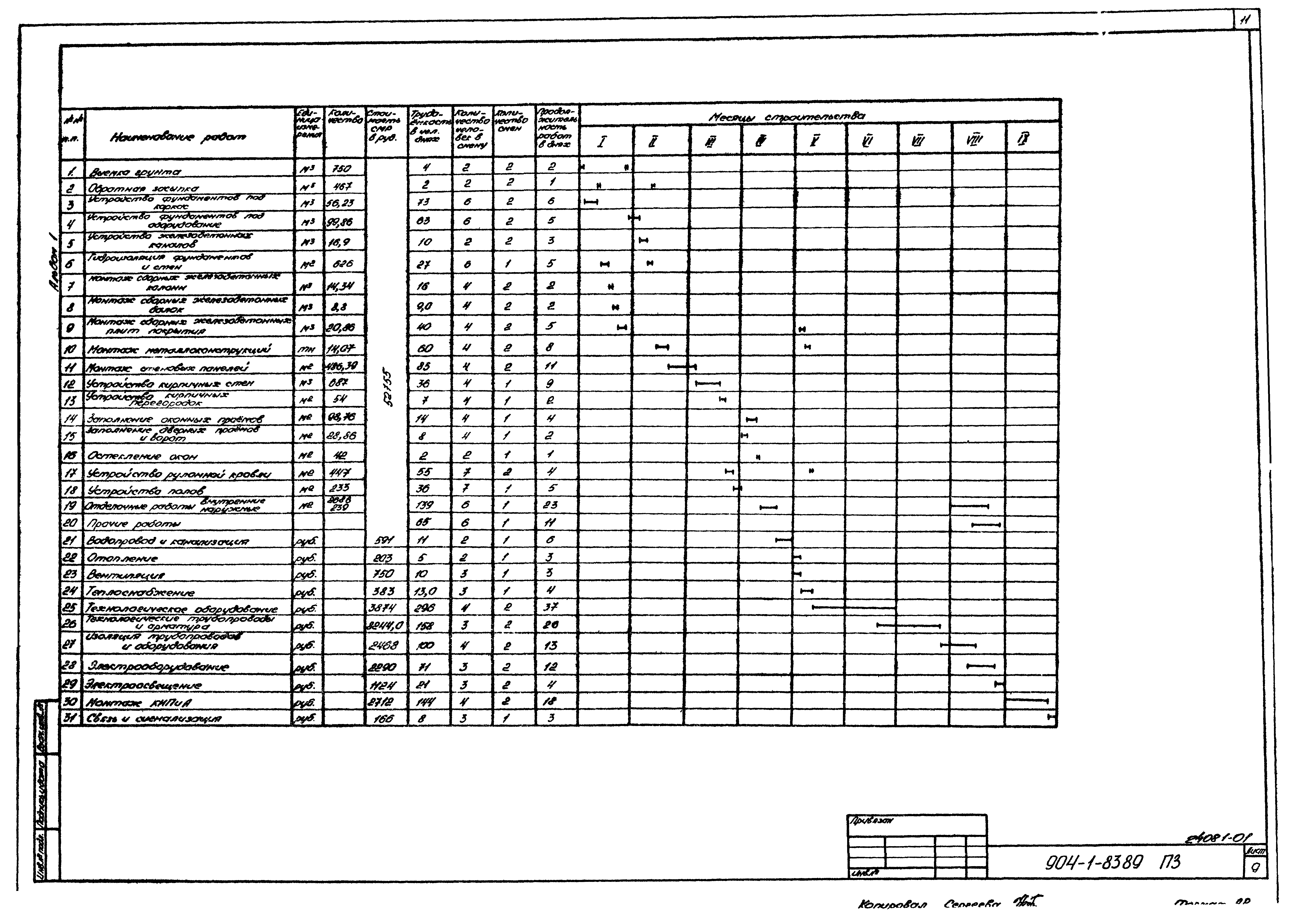 Типовой проект 904-1-83.89