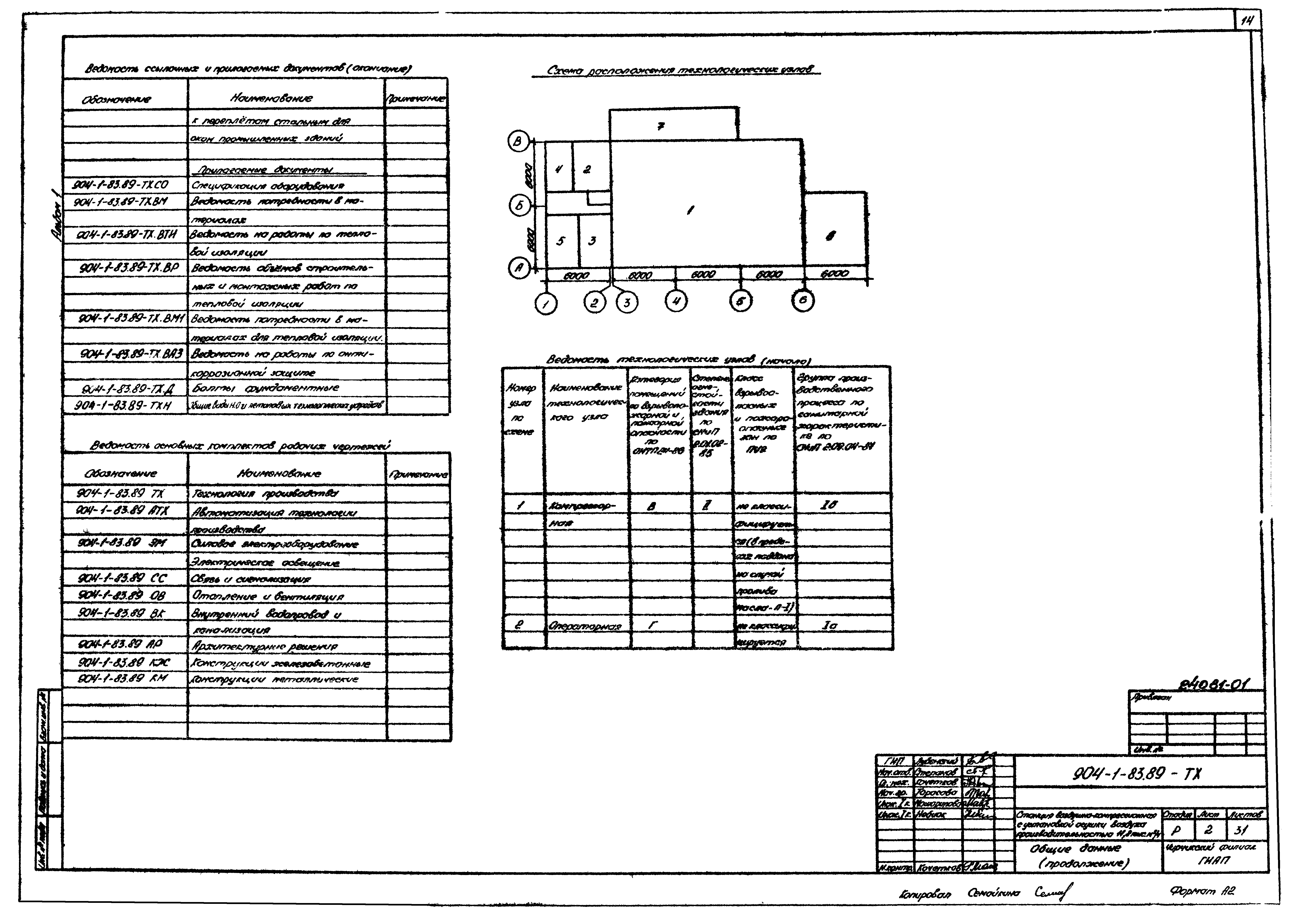 Типовой проект 904-1-83.89