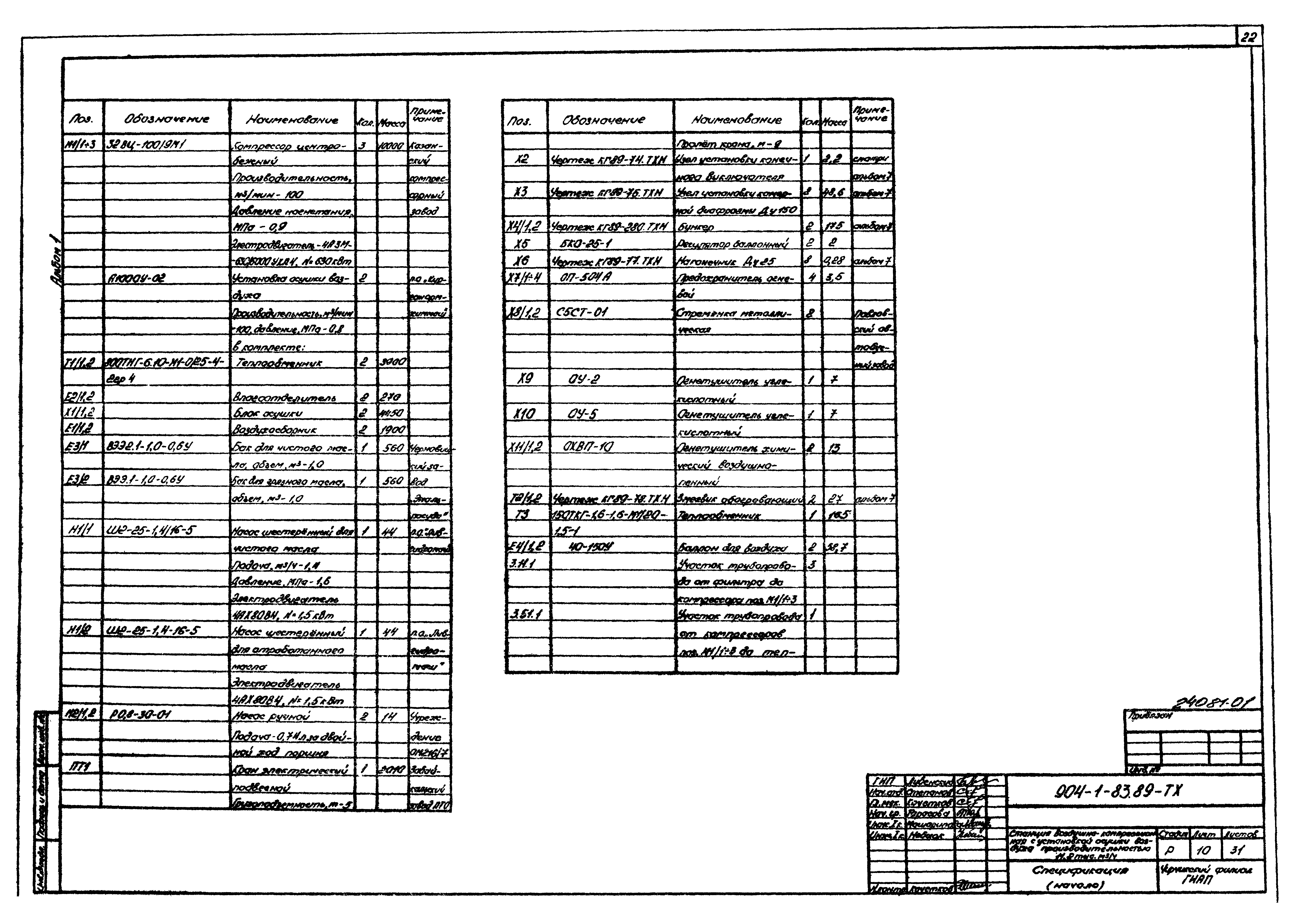 Типовой проект 904-1-83.89