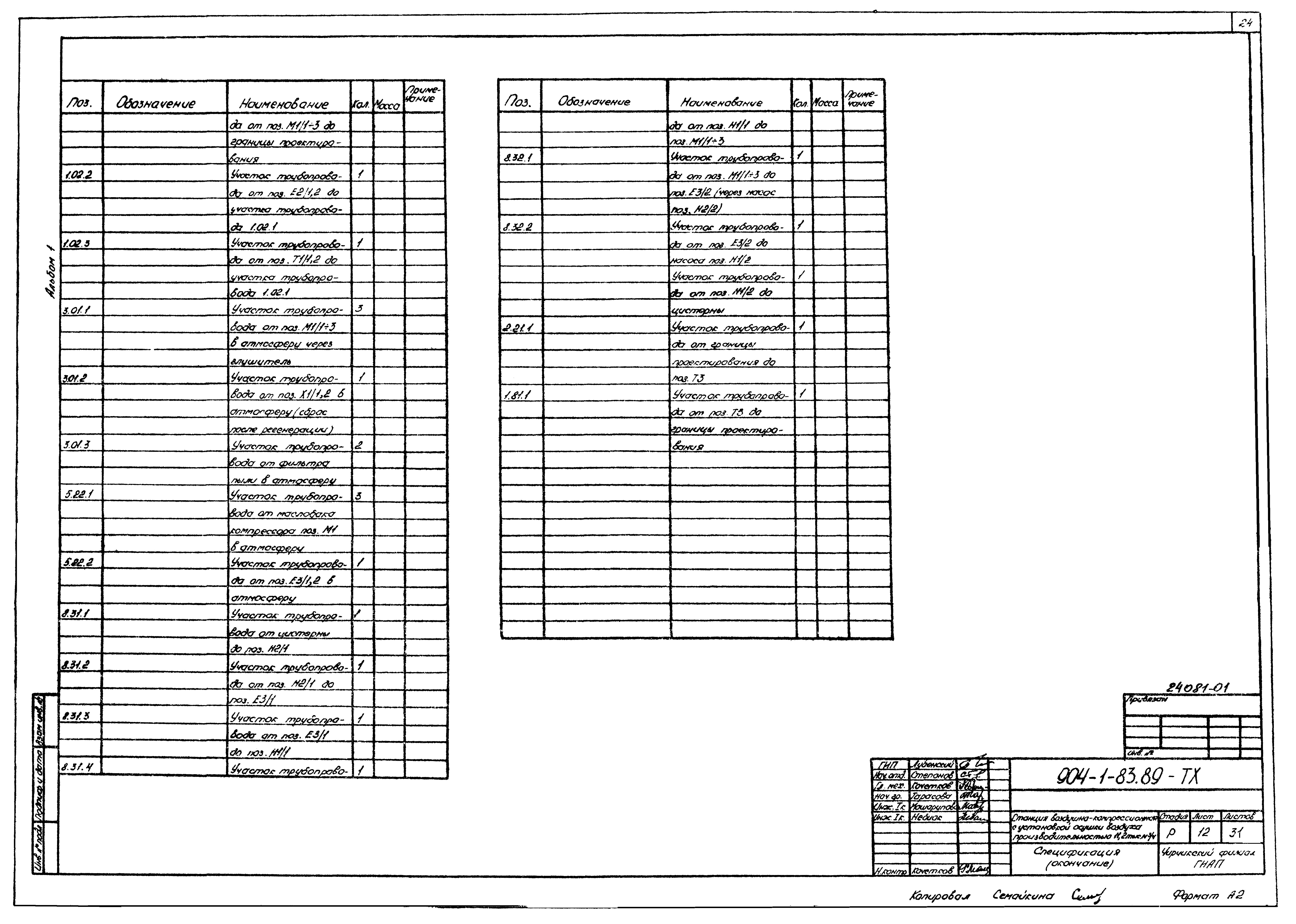 Типовой проект 904-1-83.89