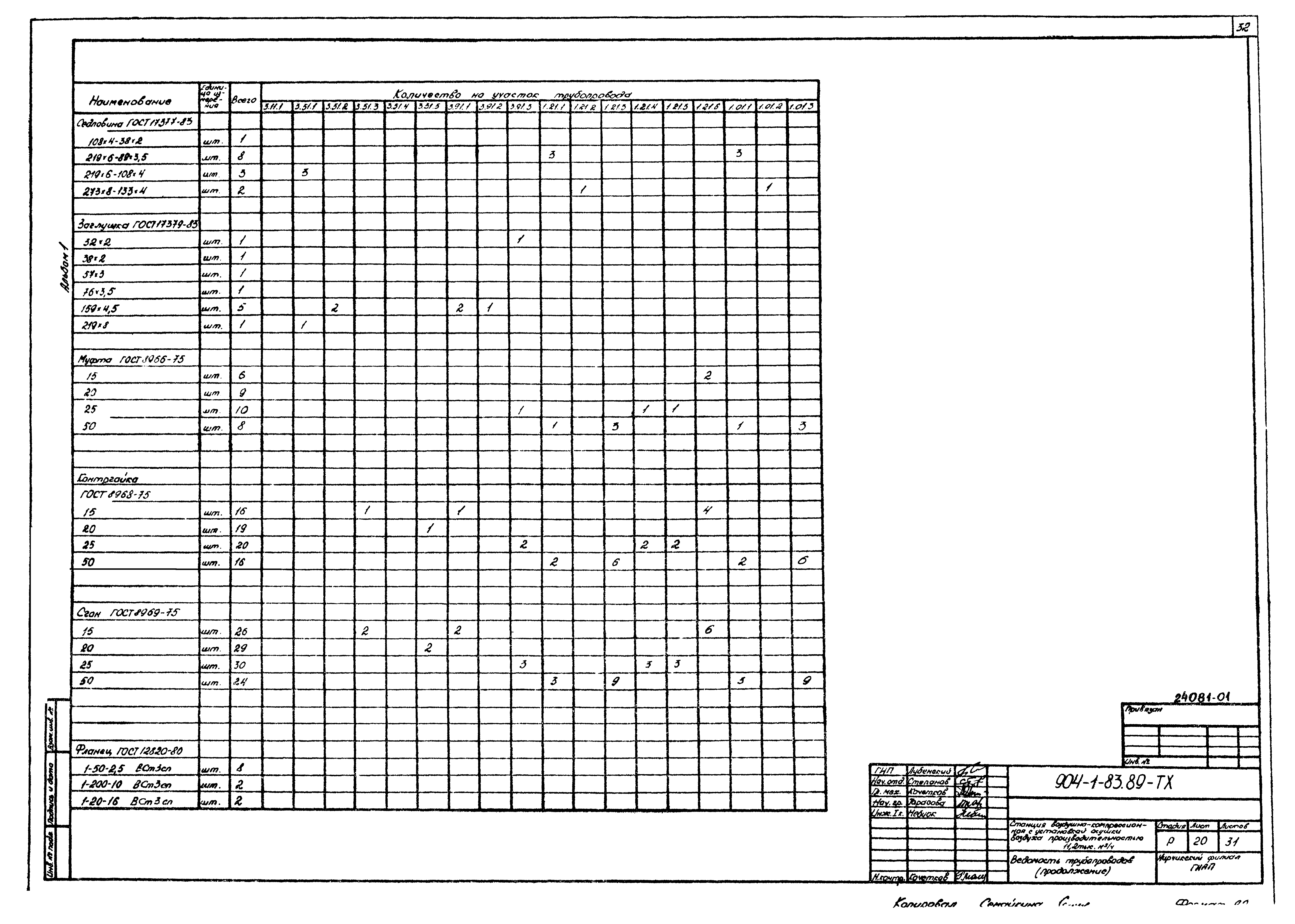 Типовой проект 904-1-83.89