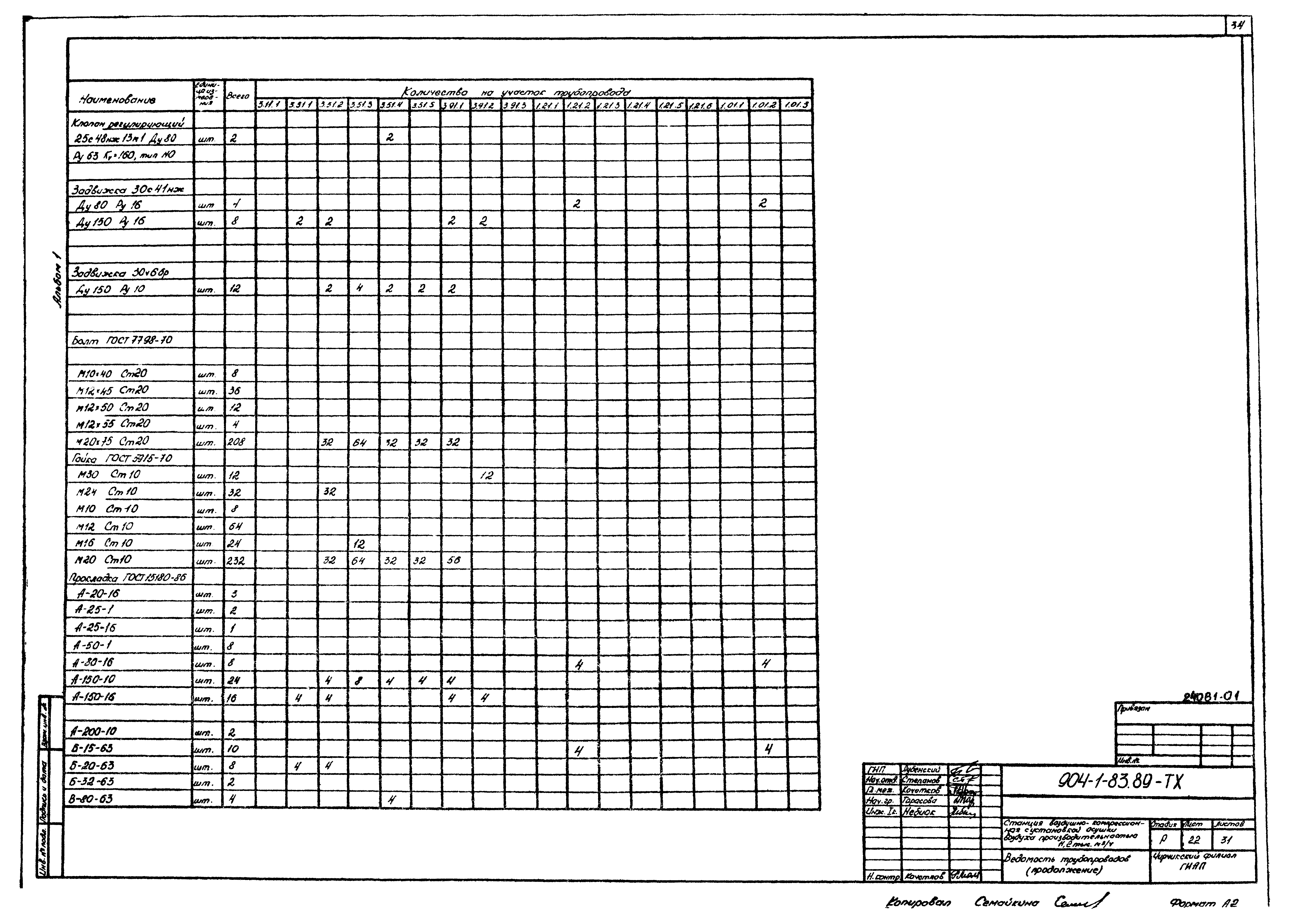 Типовой проект 904-1-83.89