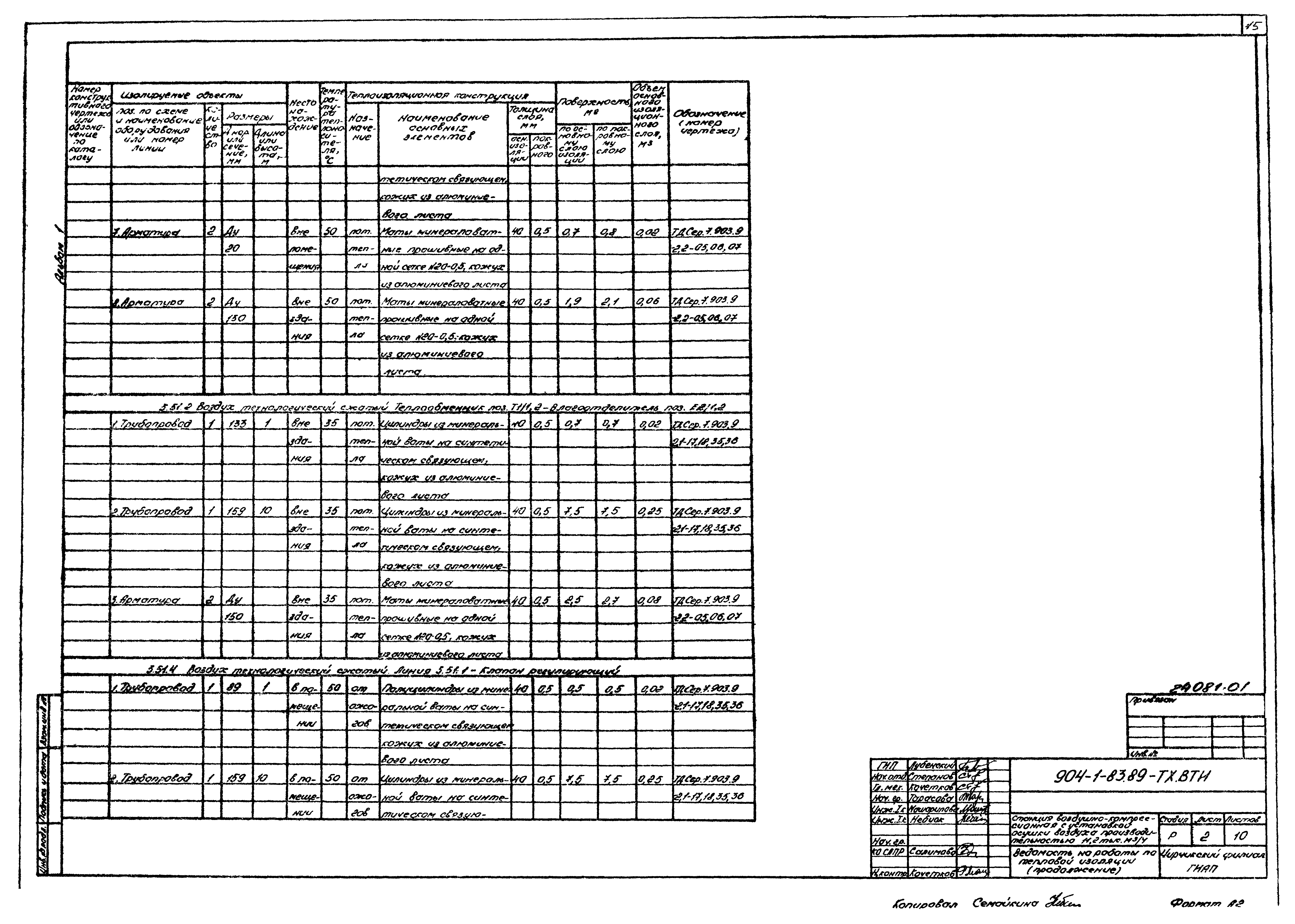 Типовой проект 904-1-83.89