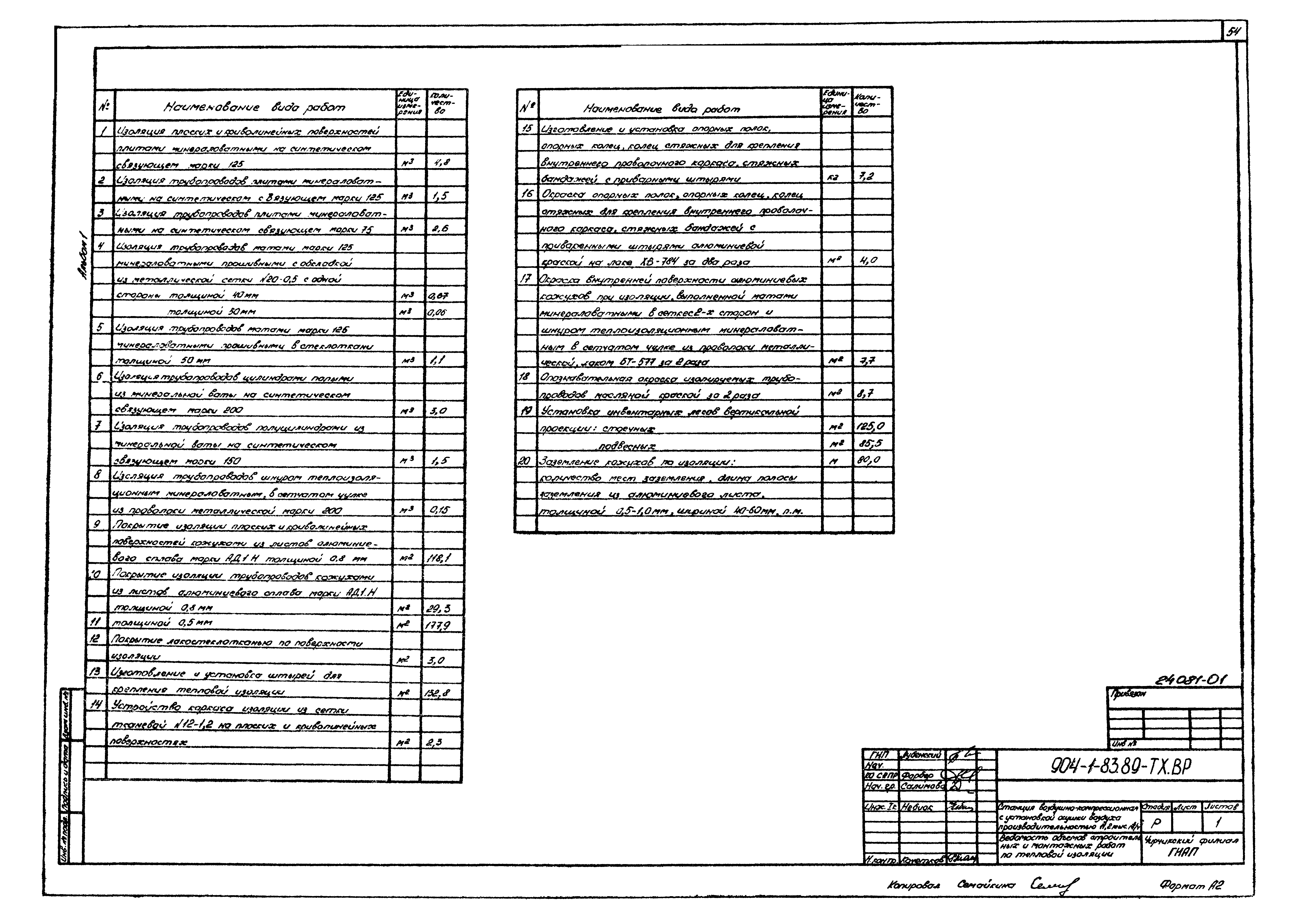 Типовой проект 904-1-83.89