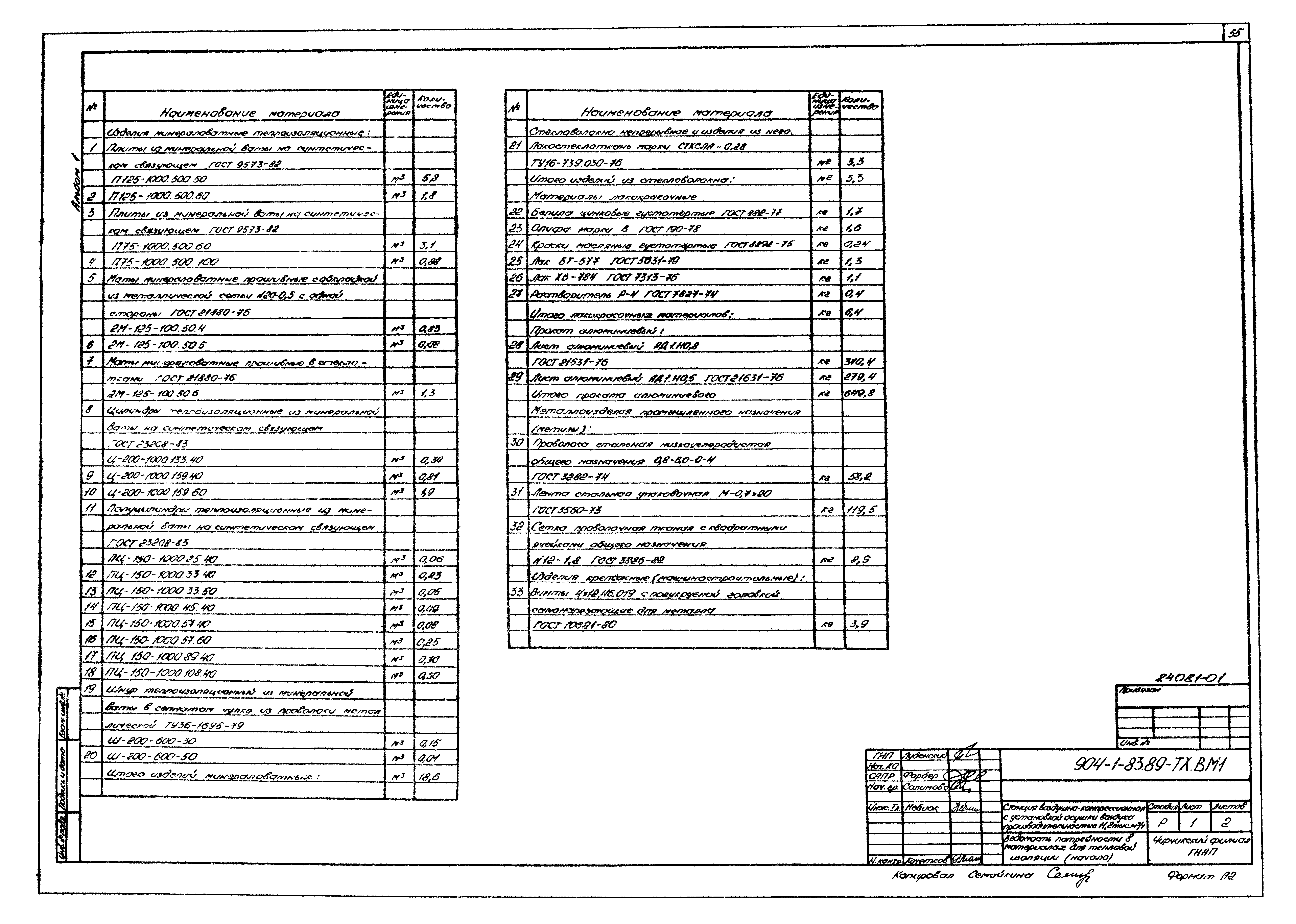 Типовой проект 904-1-83.89