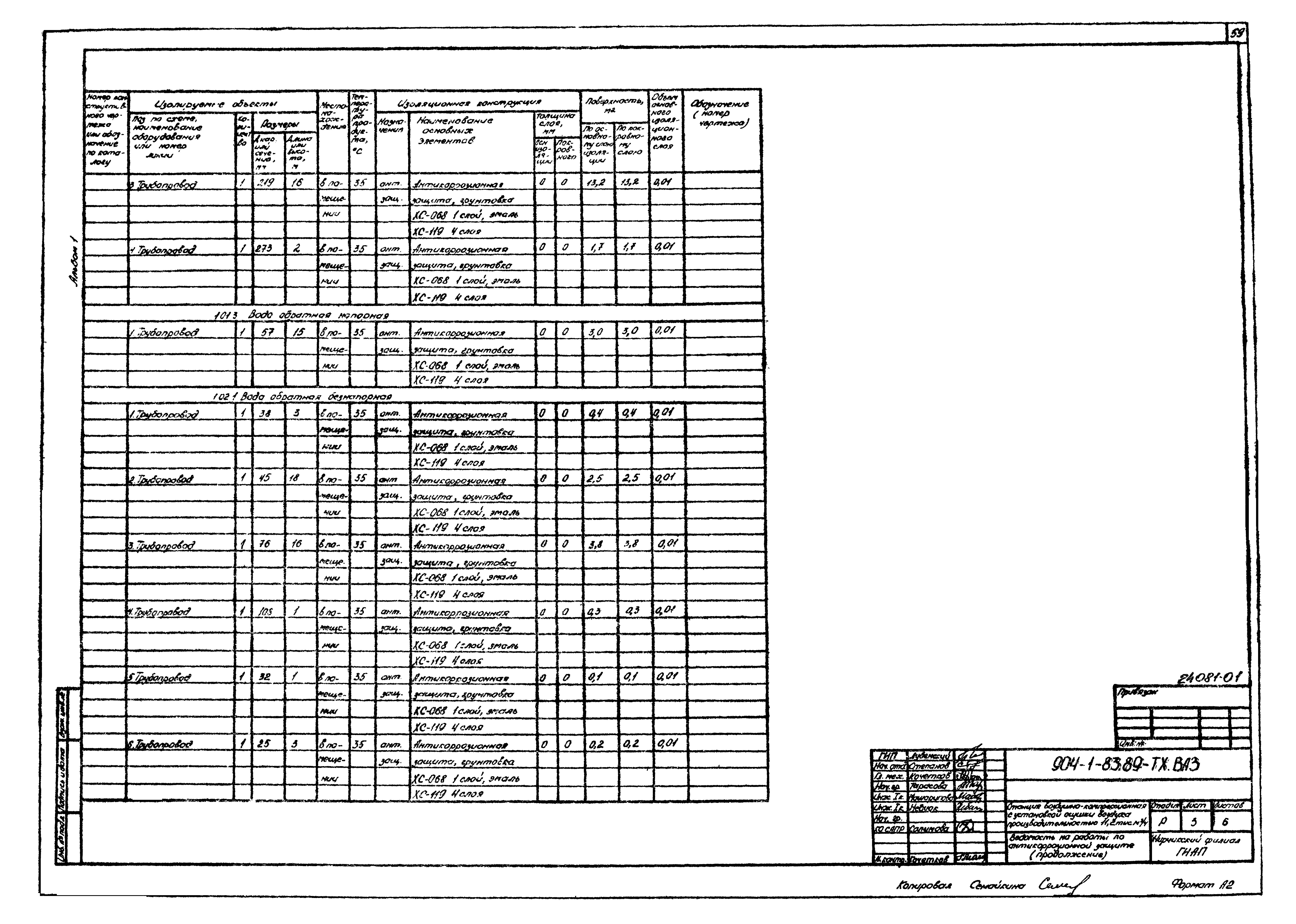 Типовой проект 904-1-83.89