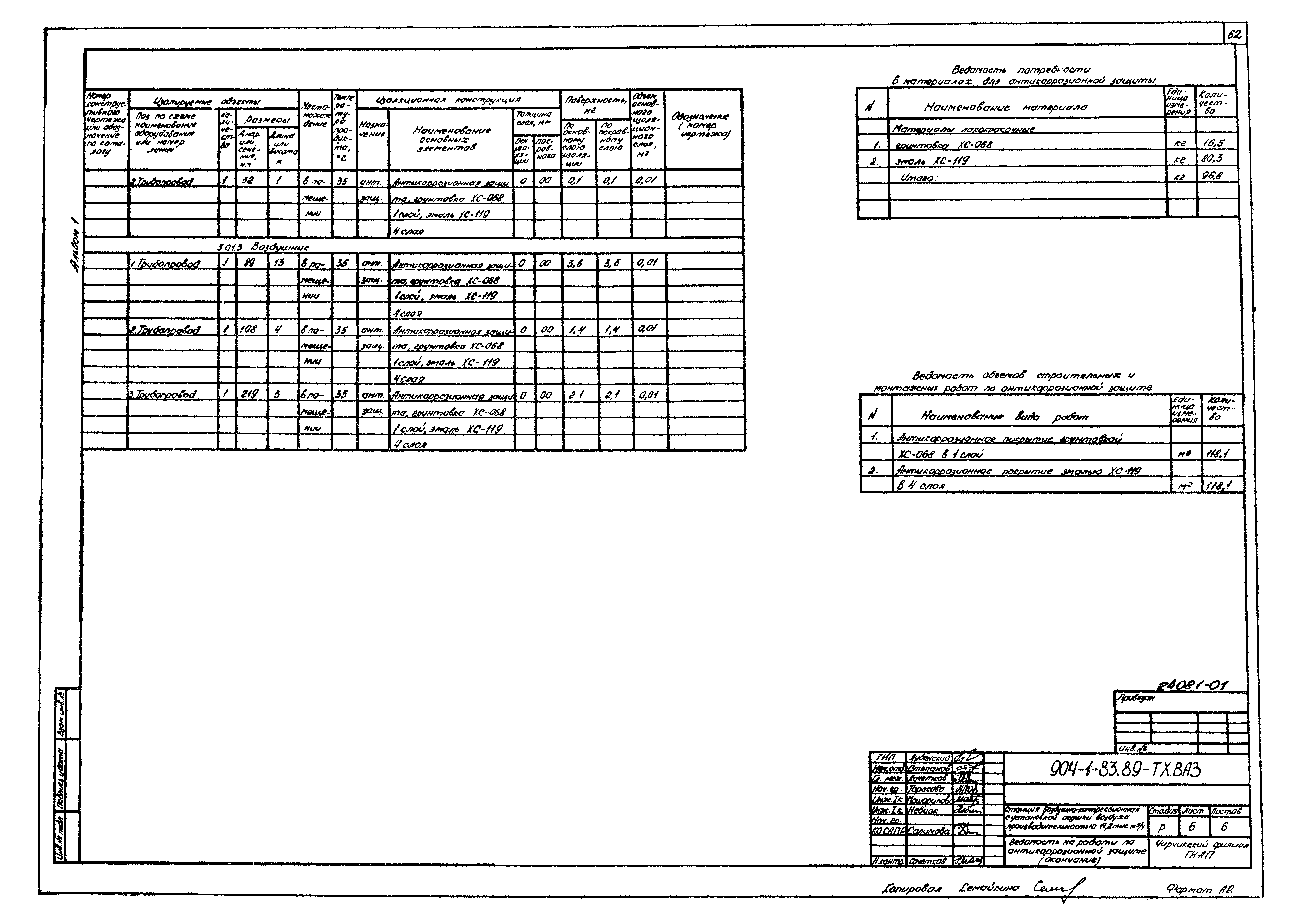 Типовой проект 904-1-83.89