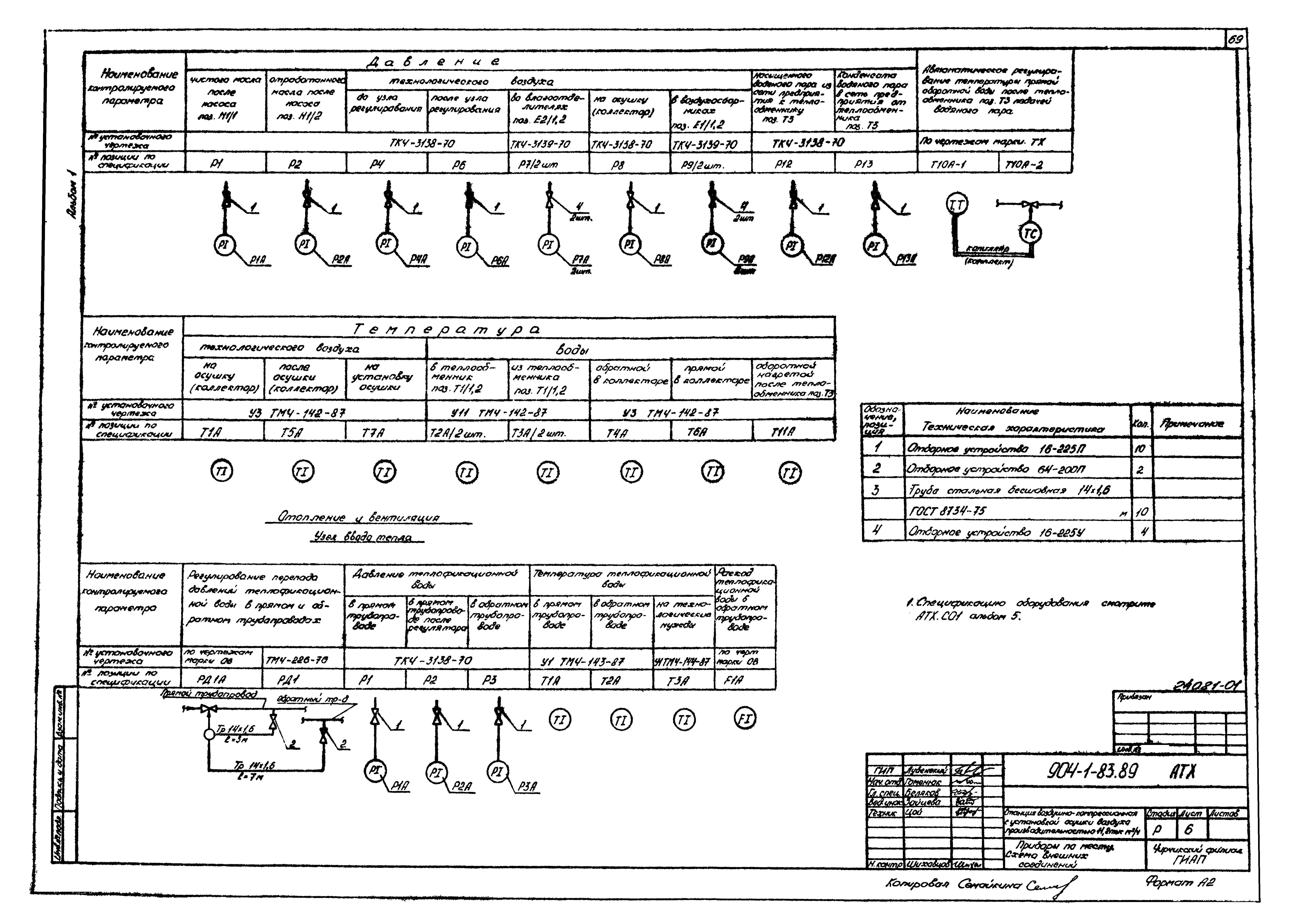 Типовой проект 904-1-83.89