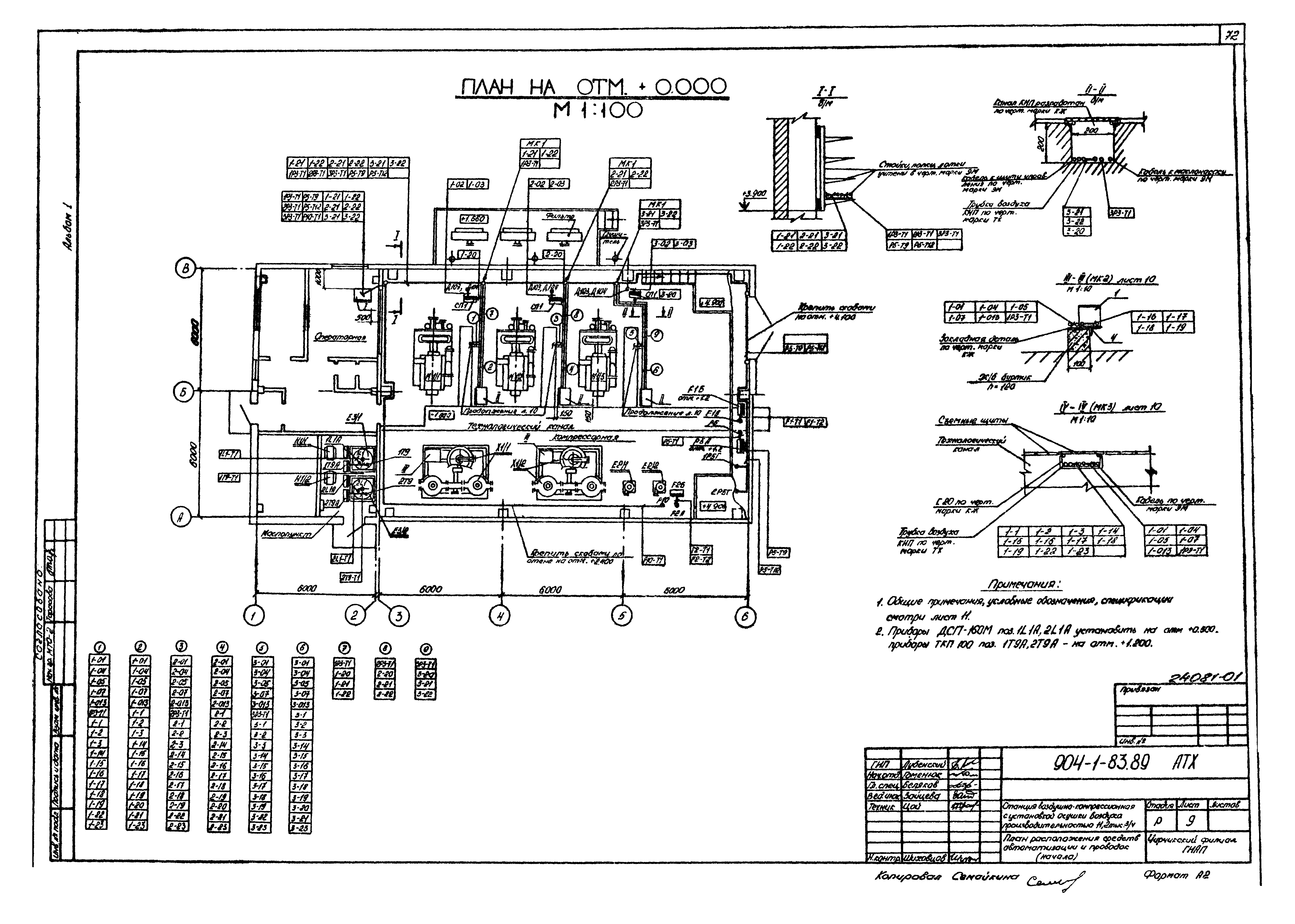 Типовой проект 904-1-83.89