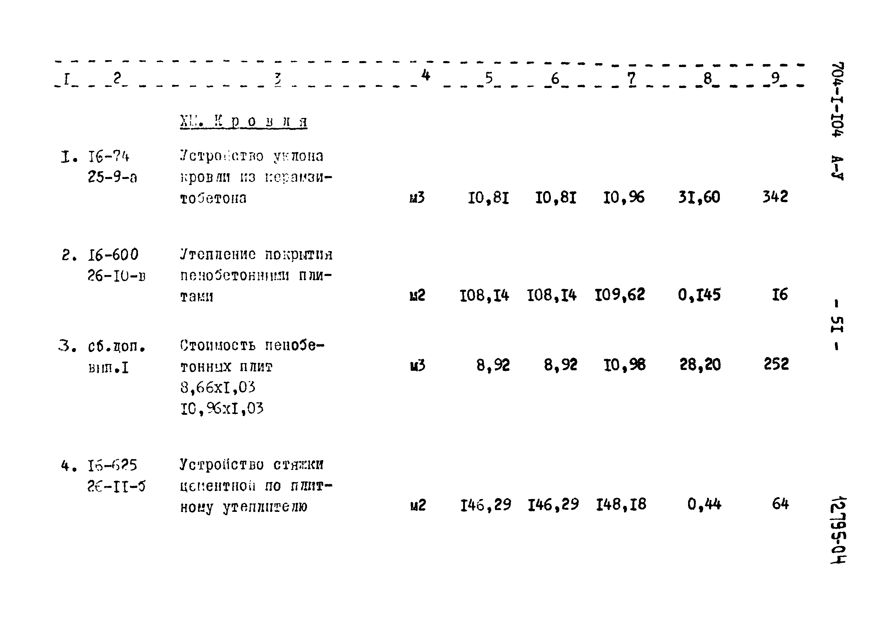 Типовой проект 704-1-104