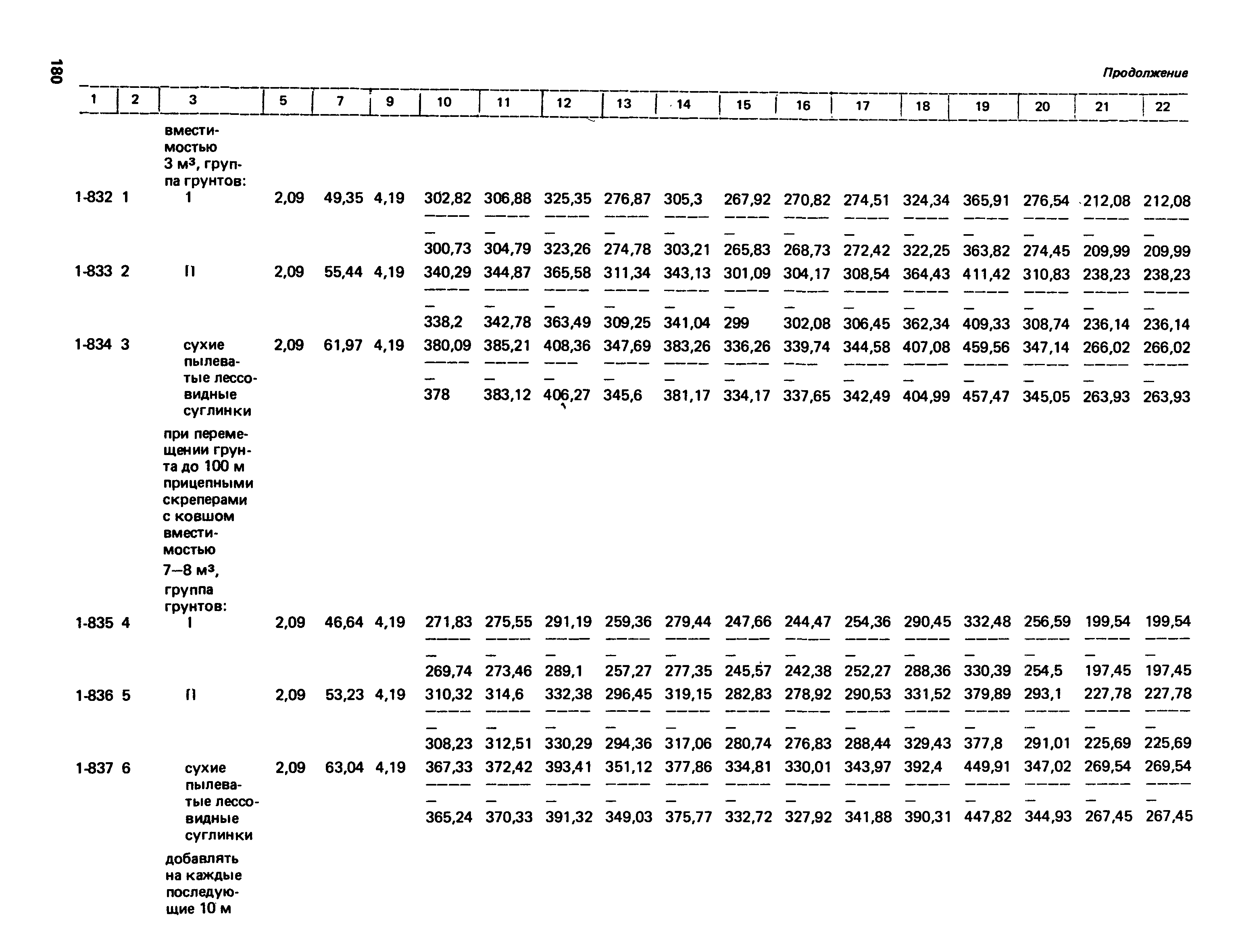 Сборник 1