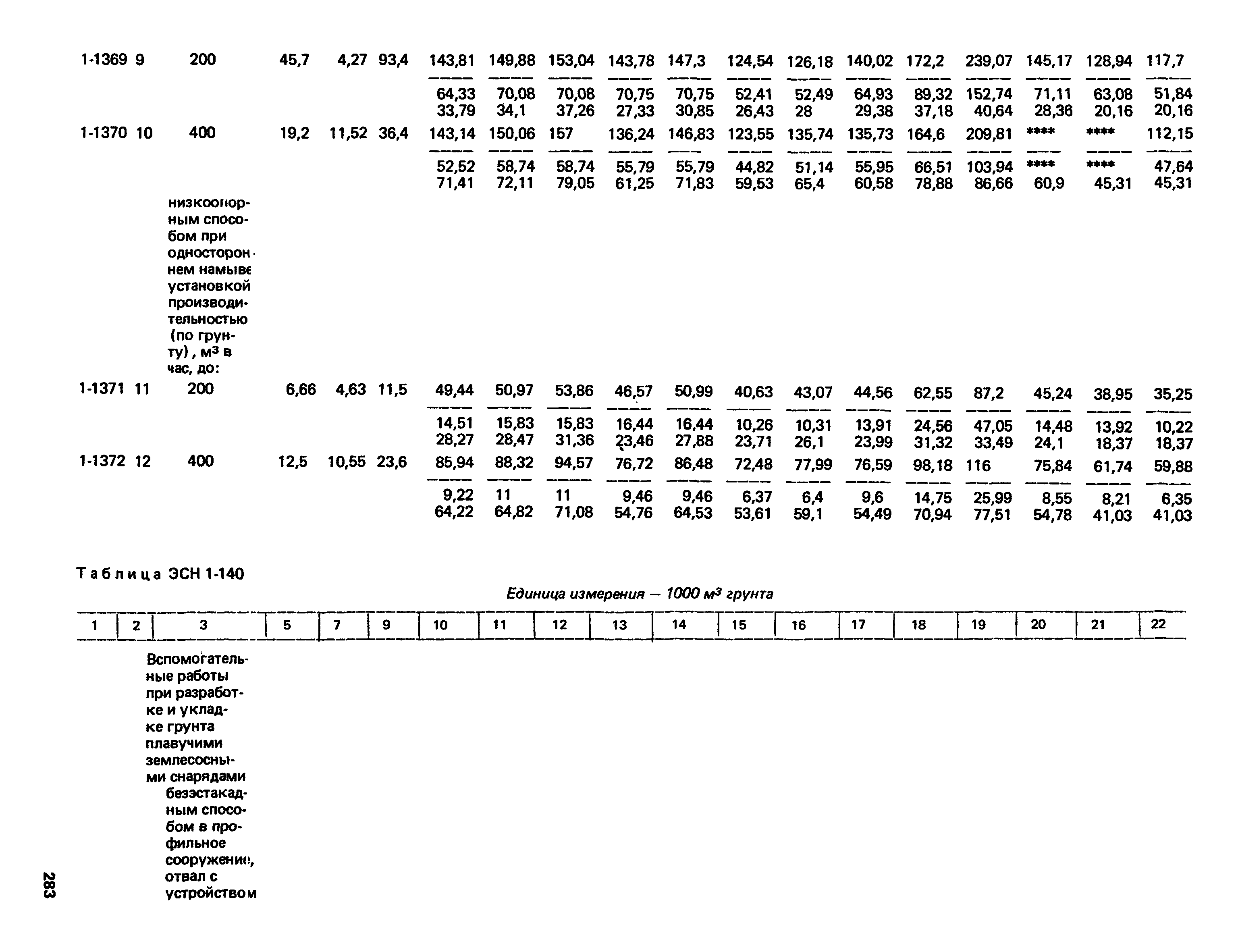 Сборник 1