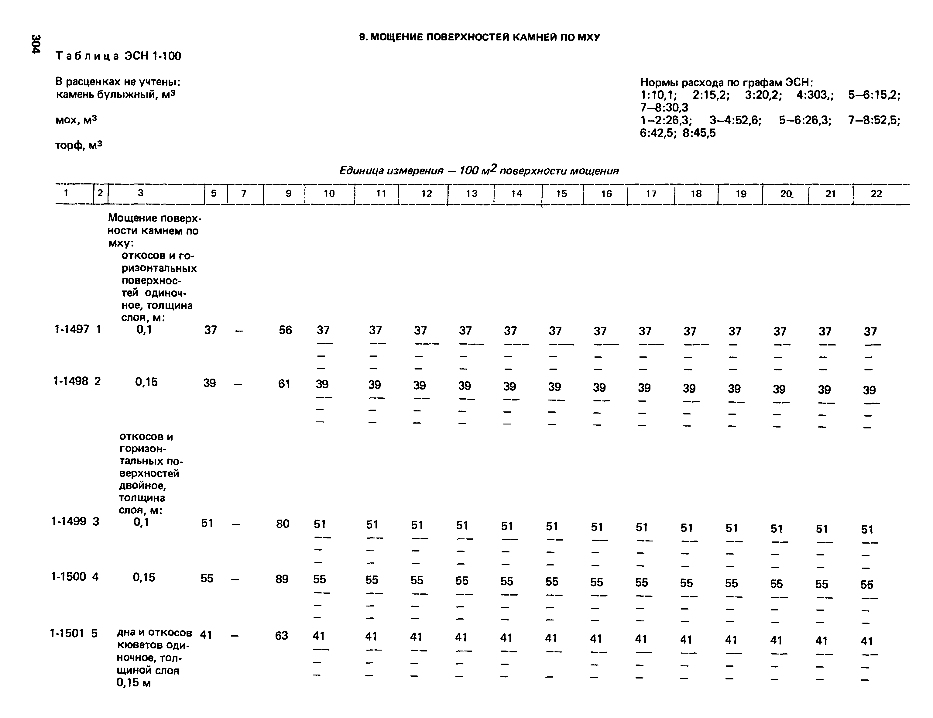 Сборник 1