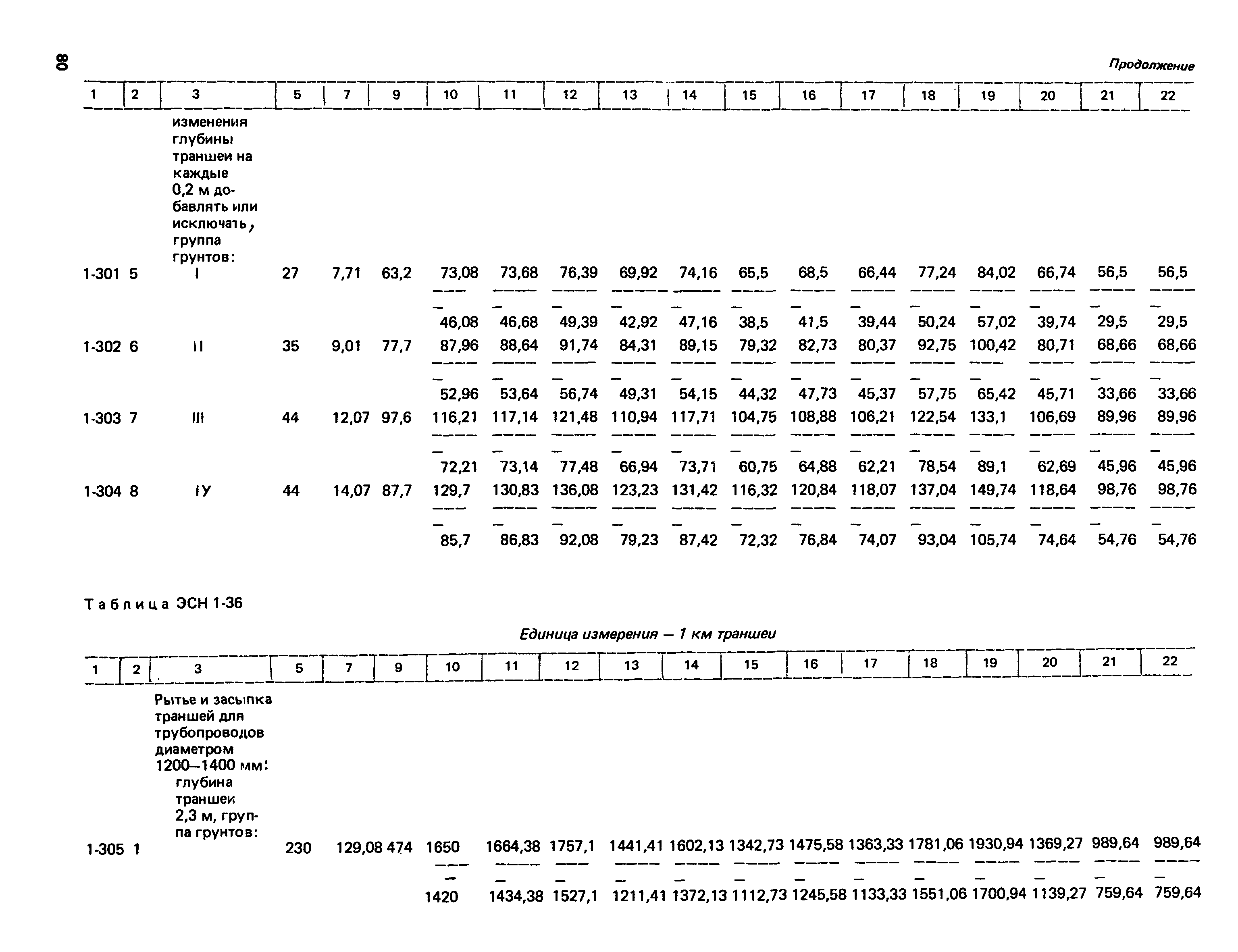 Сборник 1