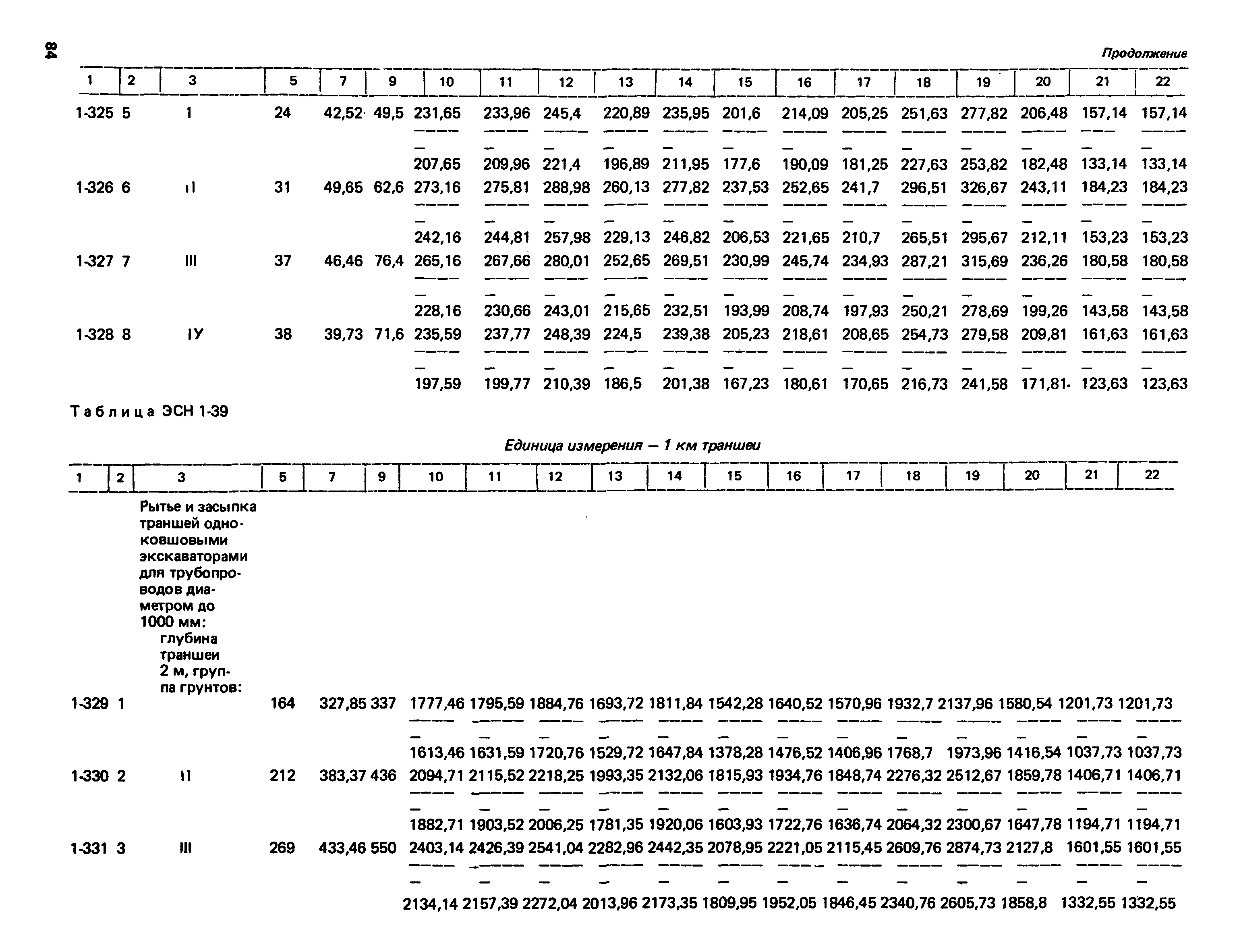 Сборник 1