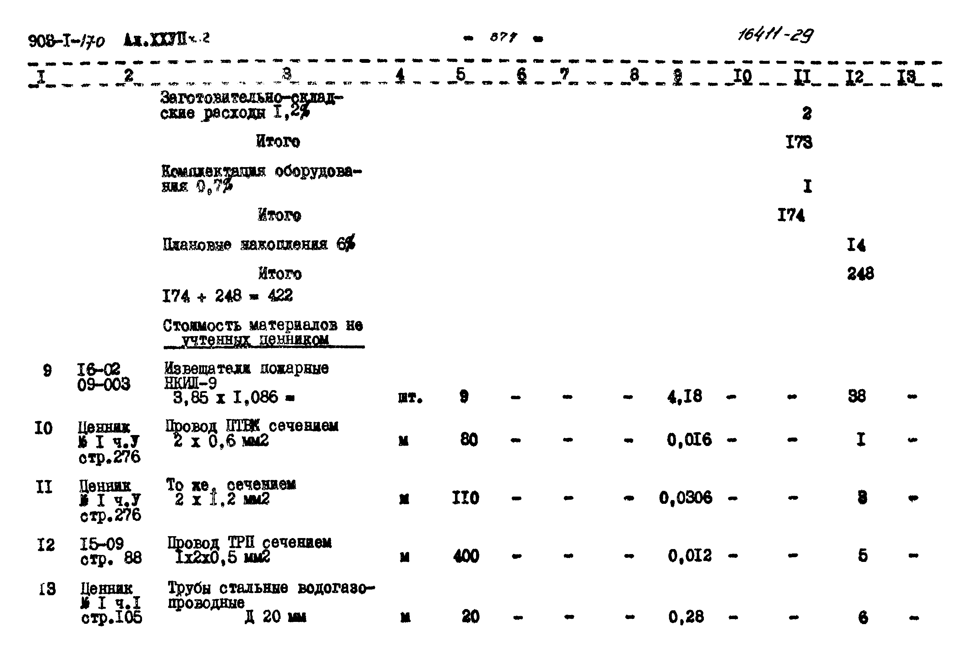Типовой проект 903-1-170