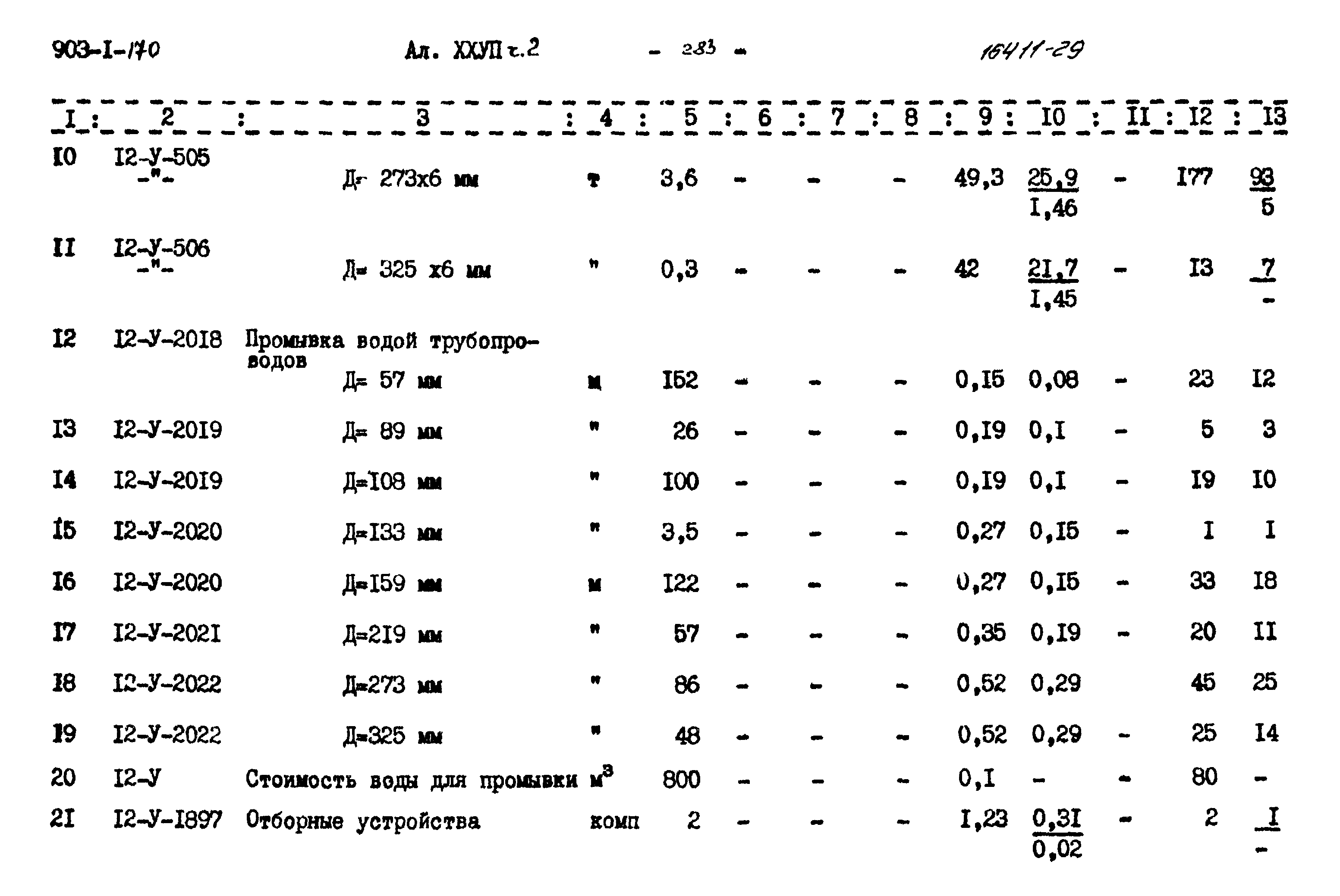 Типовой проект 903-1-170