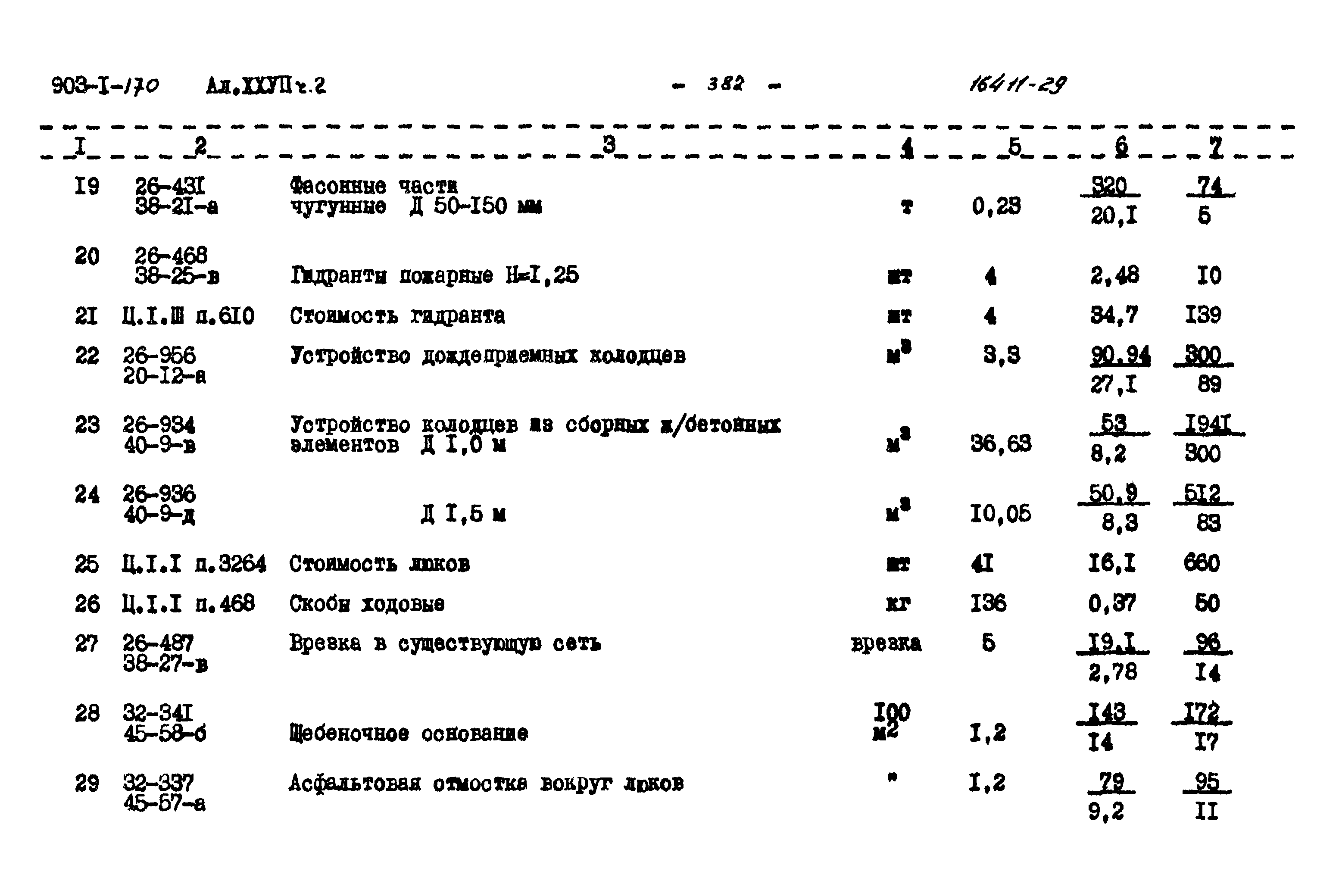 Типовой проект 903-1-170