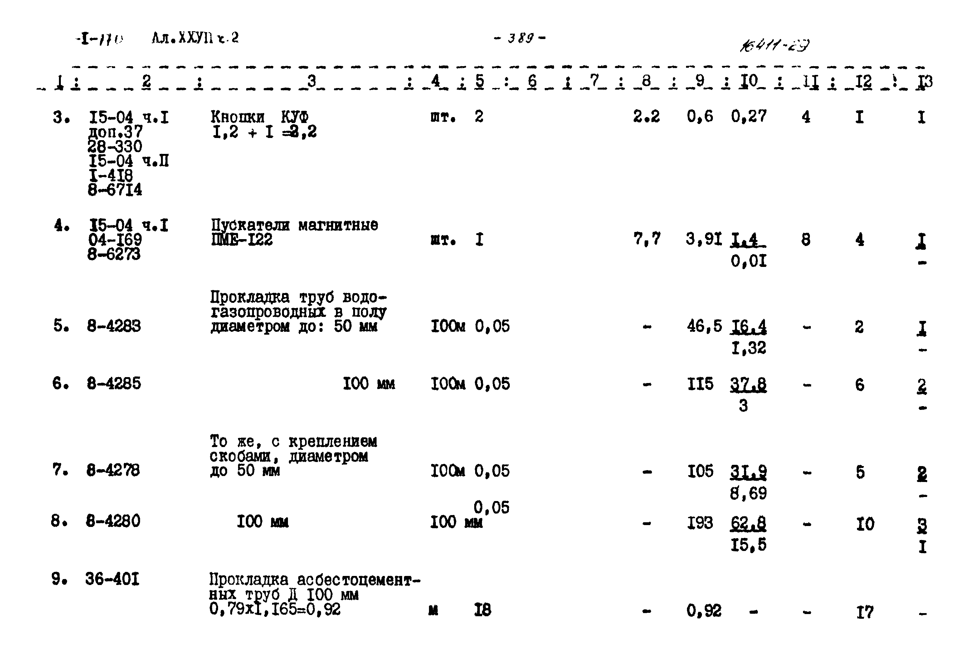 Типовой проект 903-1-170