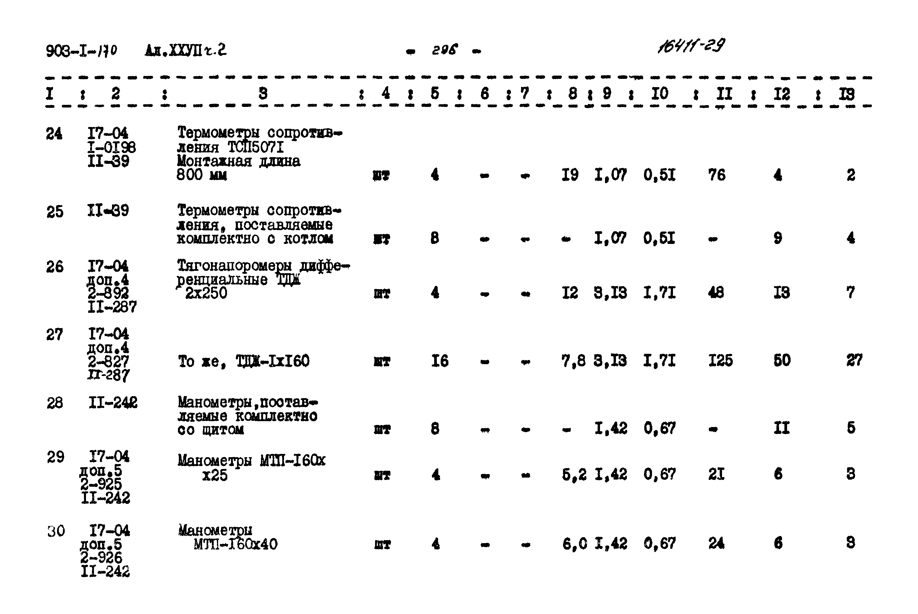 Типовой проект 903-1-170
