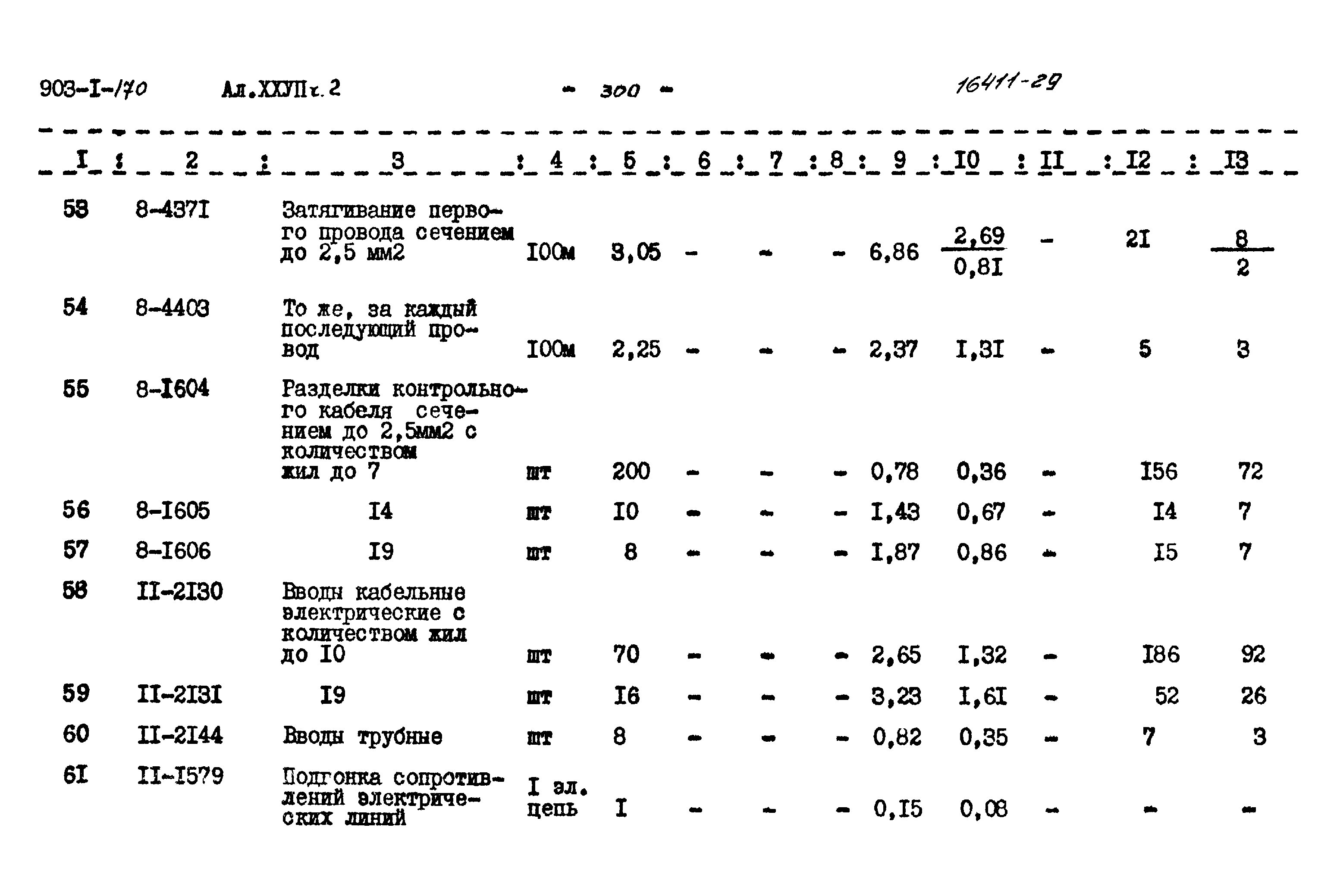 Типовой проект 903-1-170