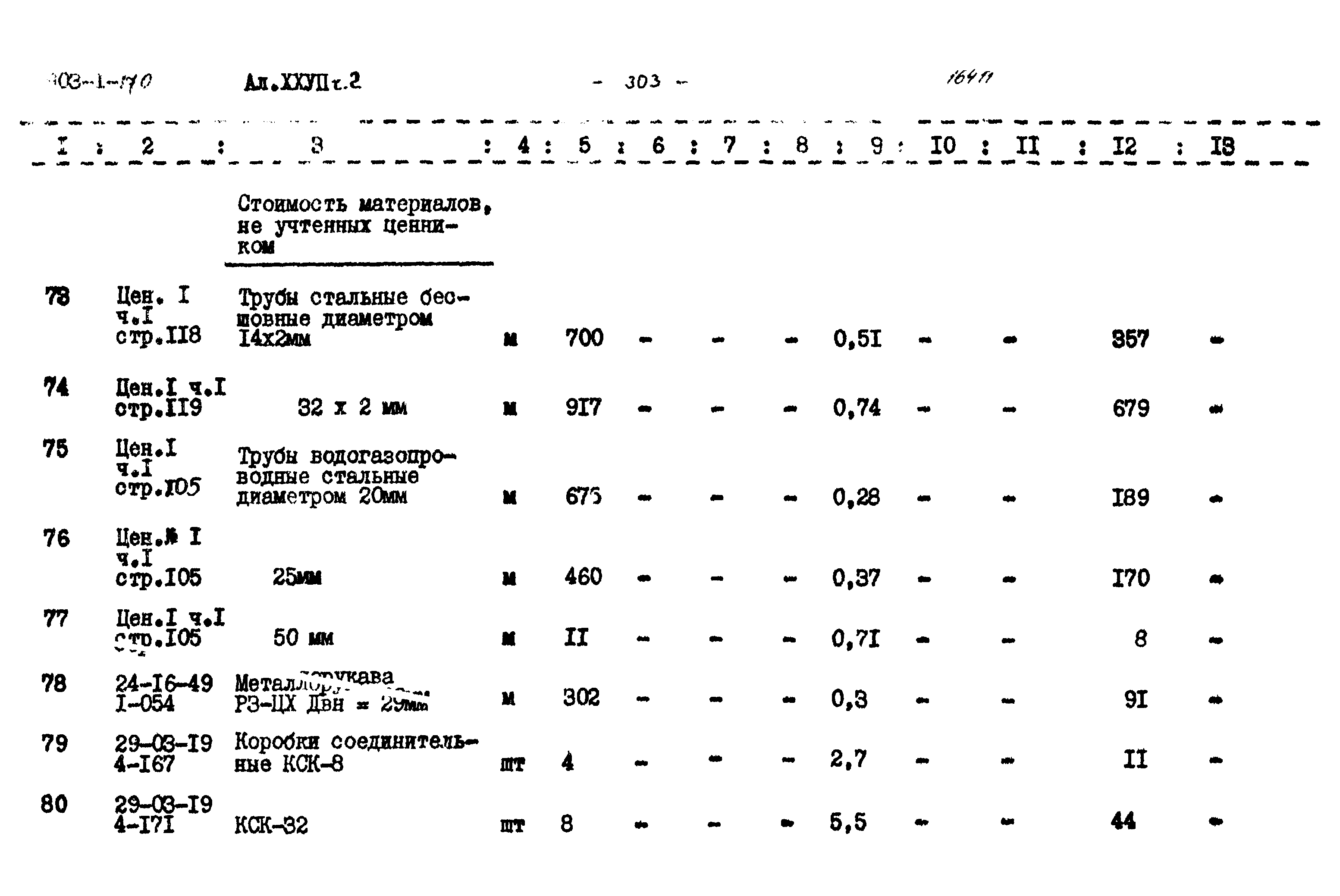 Типовой проект 903-1-170