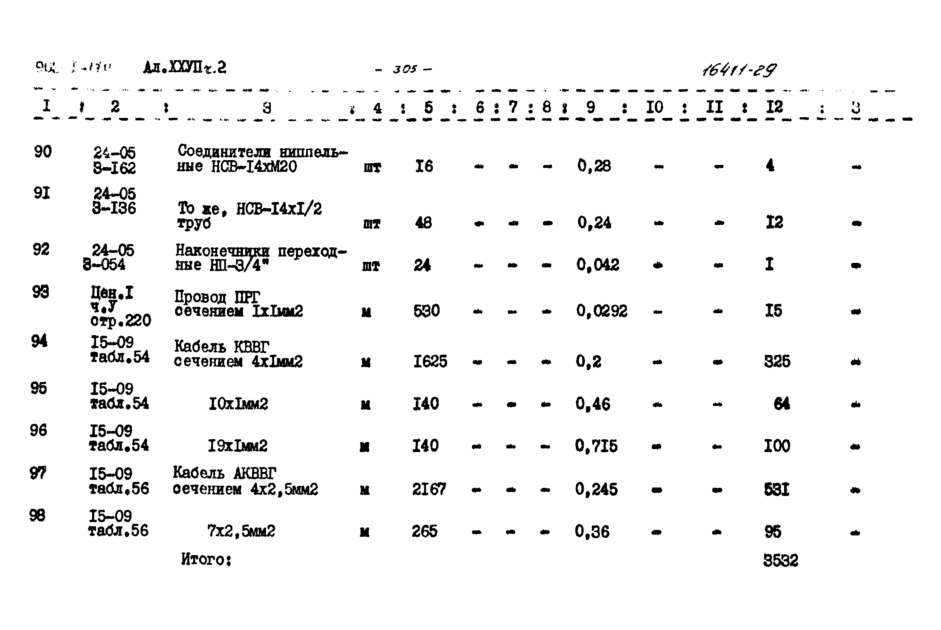 Типовой проект 903-1-170